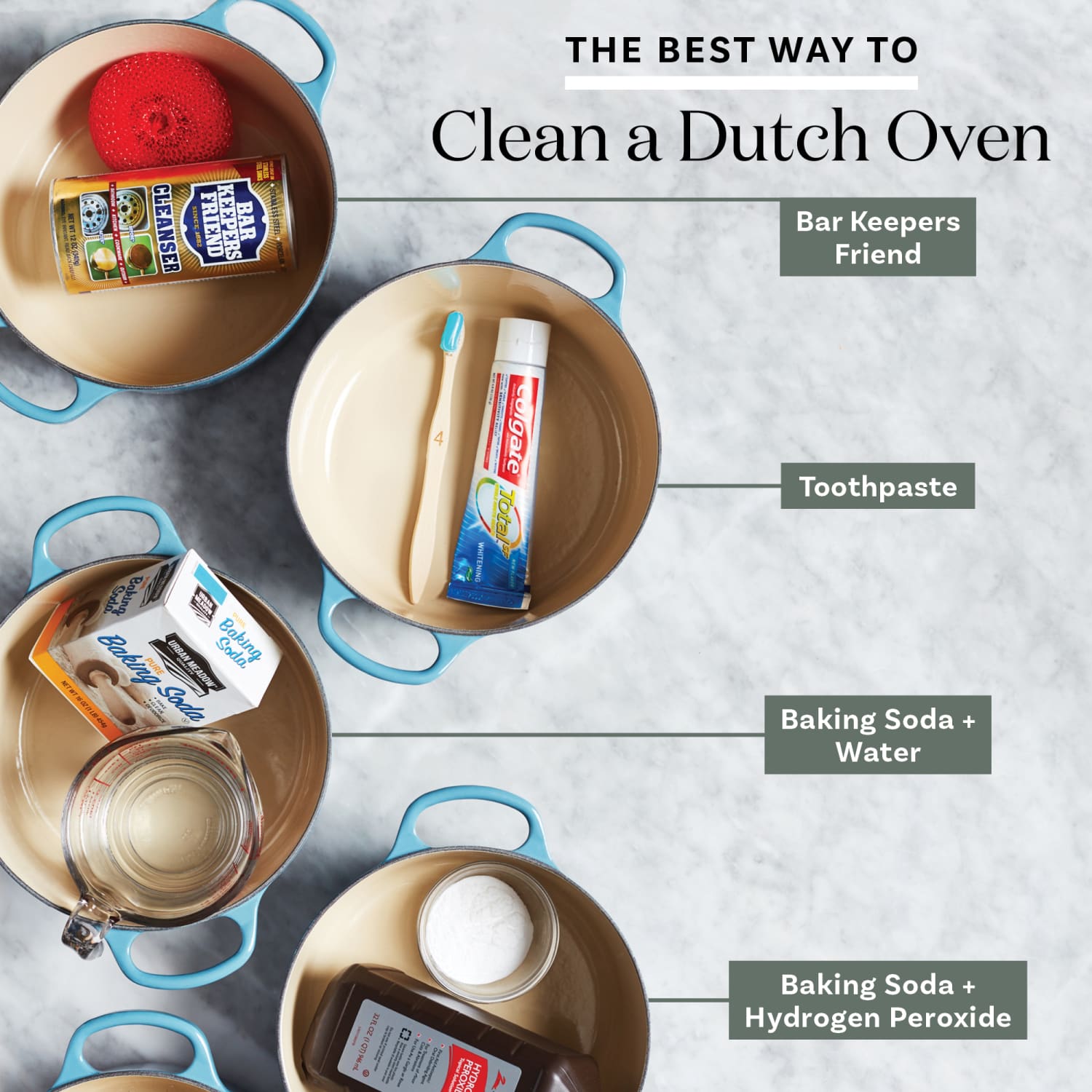 How to Clean Your Le Creuset - Everyday Parisian