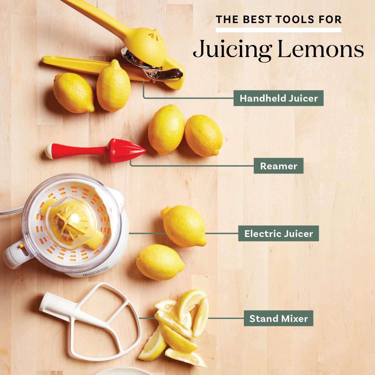 Best Way to Juice Lemons The Kitchn