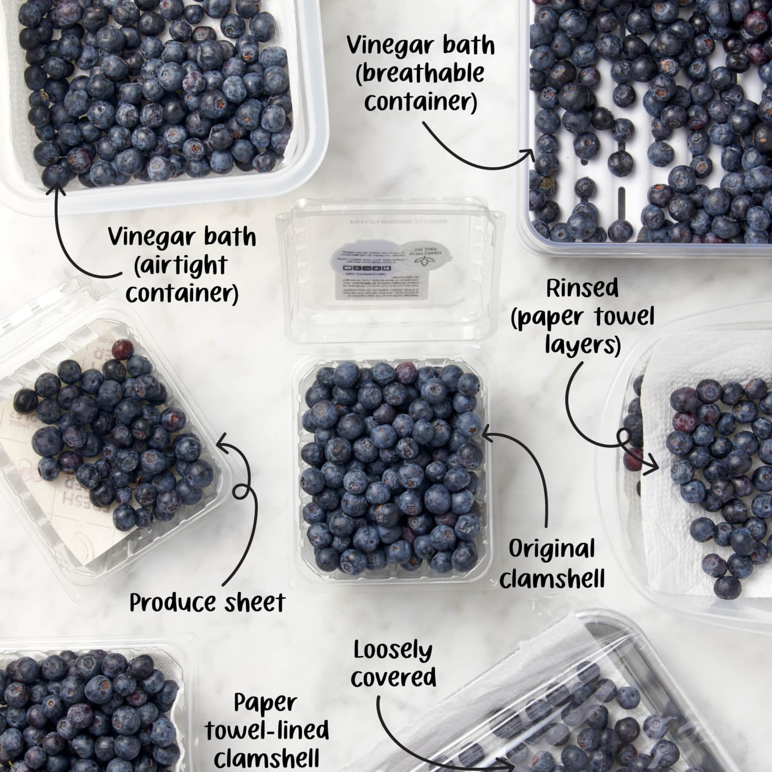 How to Store Strawberries, Blueberries, and Blackberries so They Stay  Fresher Longer