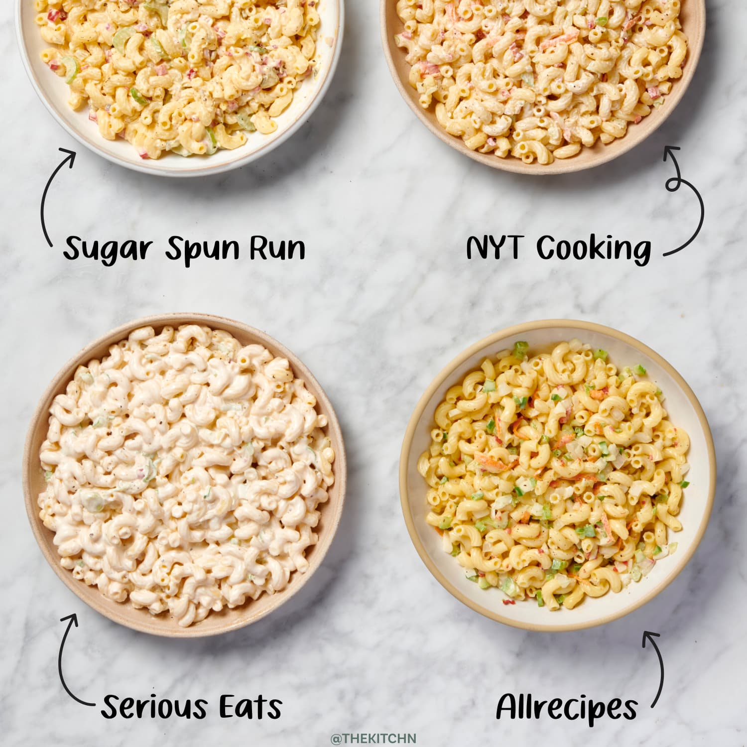 Best Macaroni Salad - Recipe Showdown | The Kitchn, image size:1500x1500
