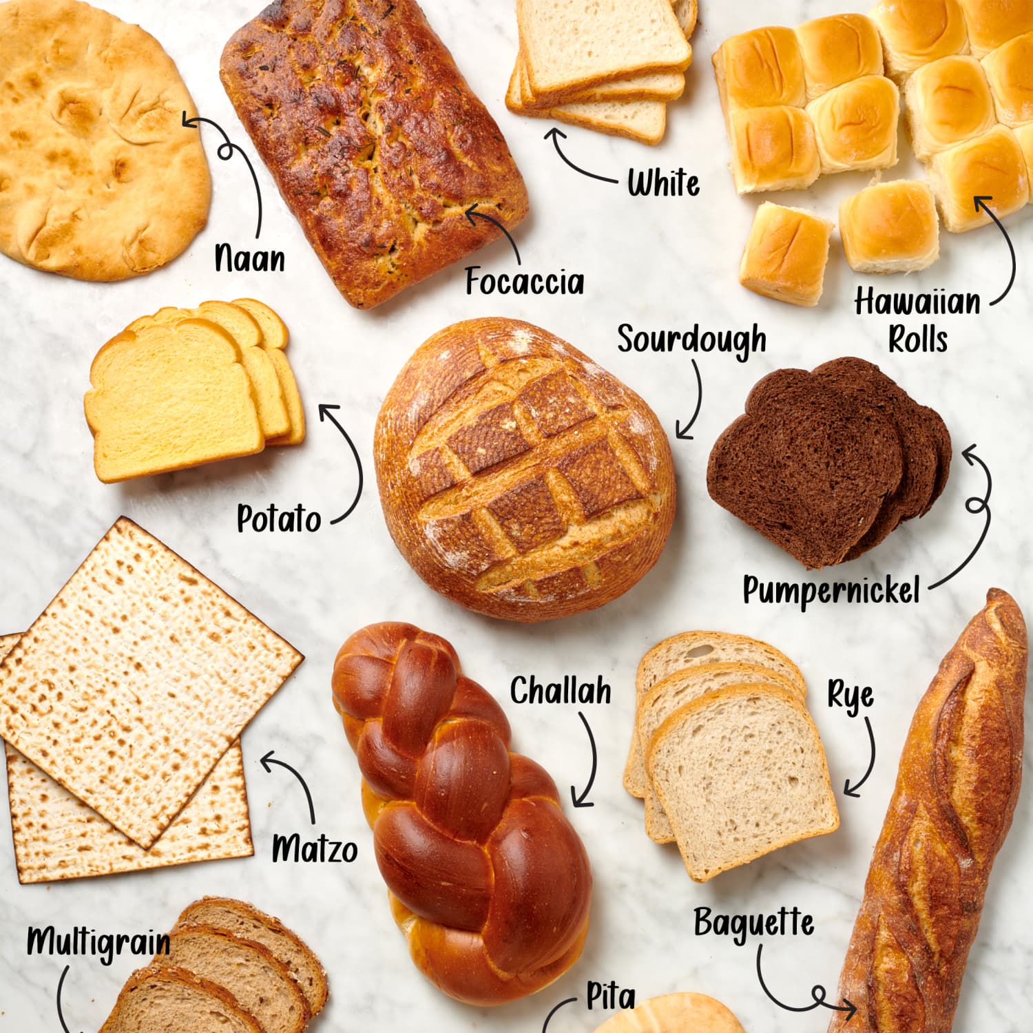 Products bread