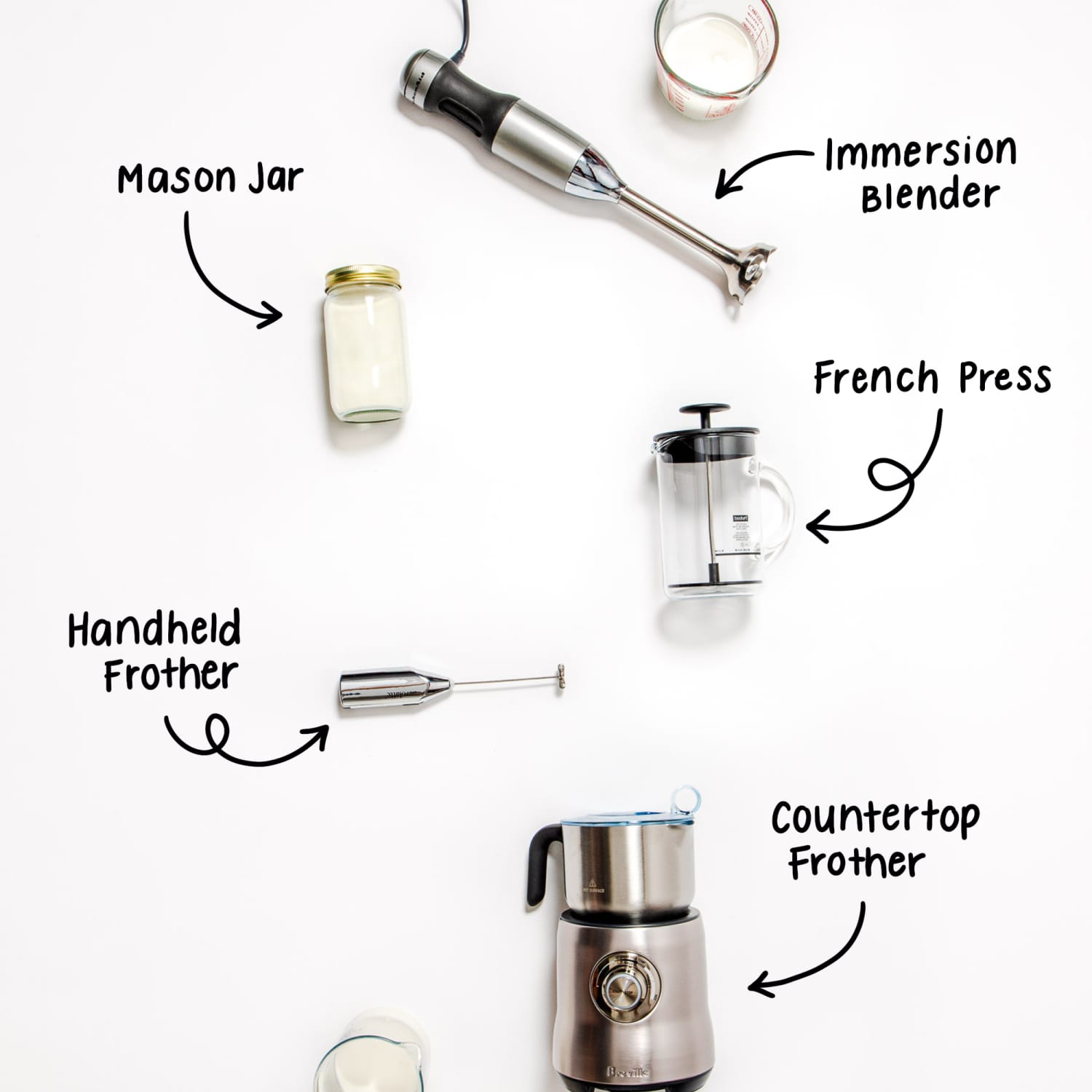 milk frother machine parts For Brewing Delicious Cups Of Tea 