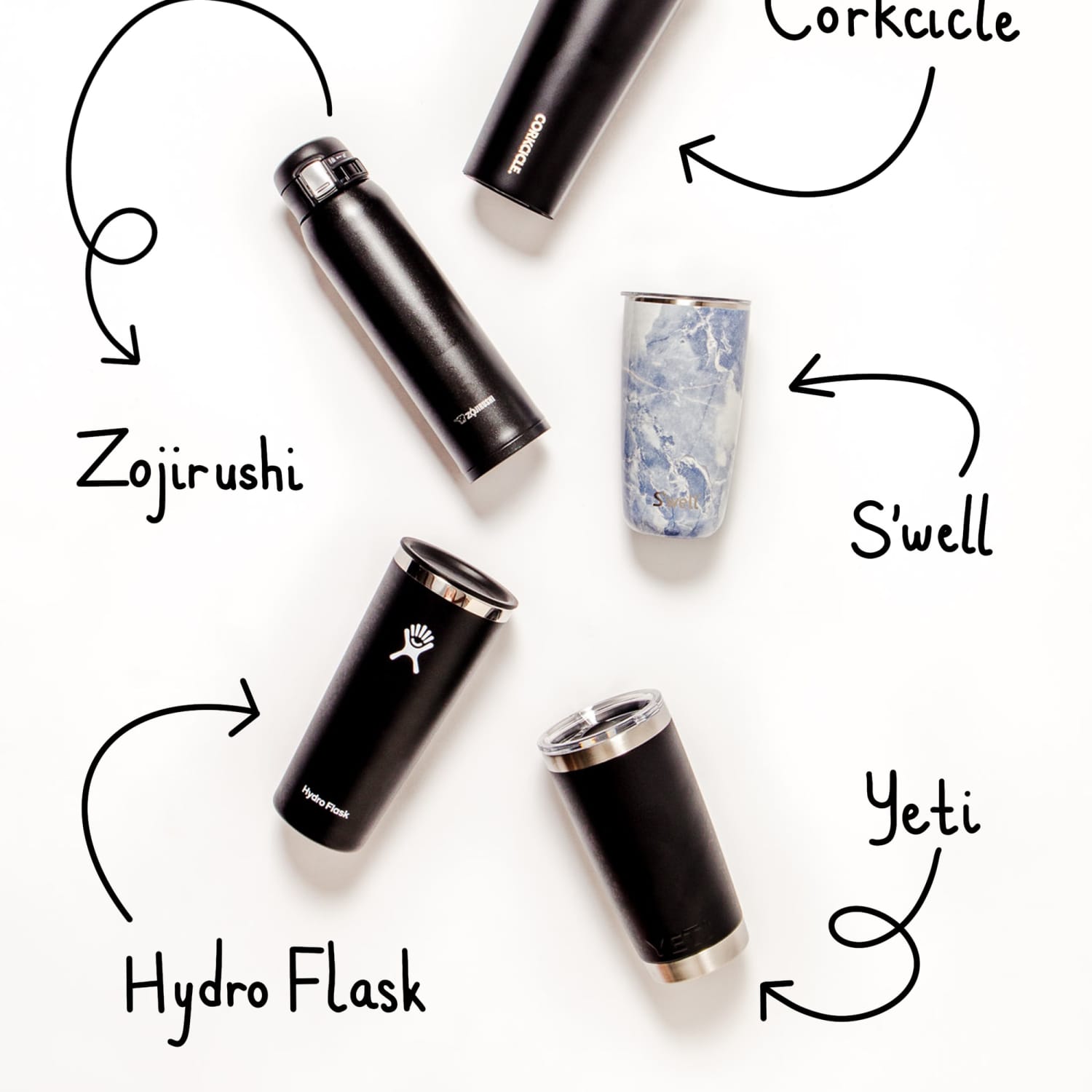 The Best Travel Mugs for Coffee and Tea | Kitchn