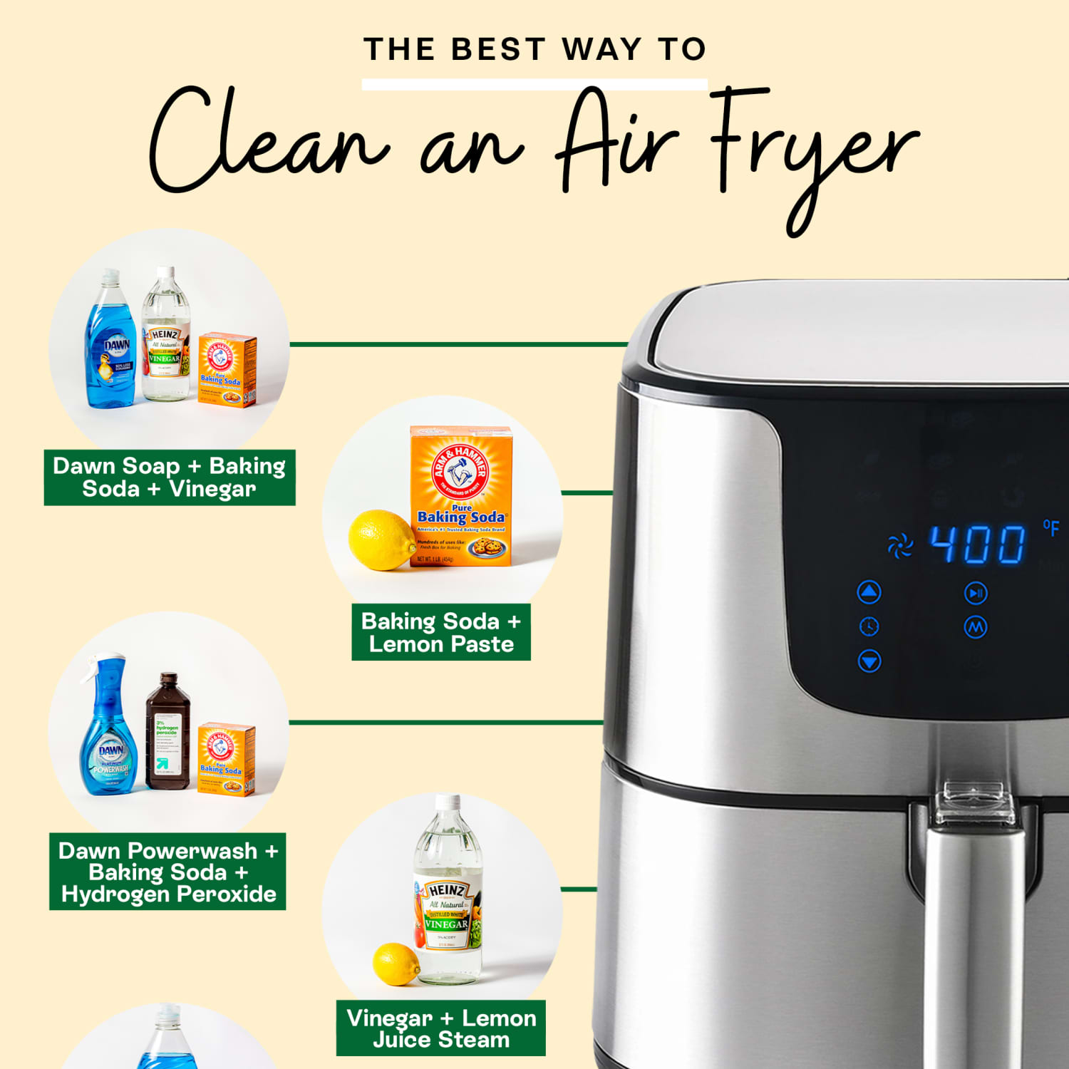 Best Easy-To-Clean Air Fryers 2022 – Top 5 worth considering 