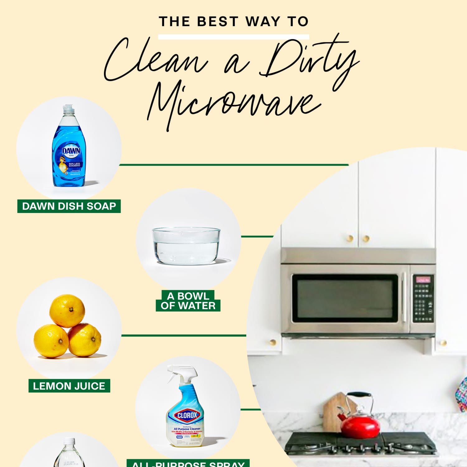 How to Clean and Deodorize A Microwave - Today's Creative Life