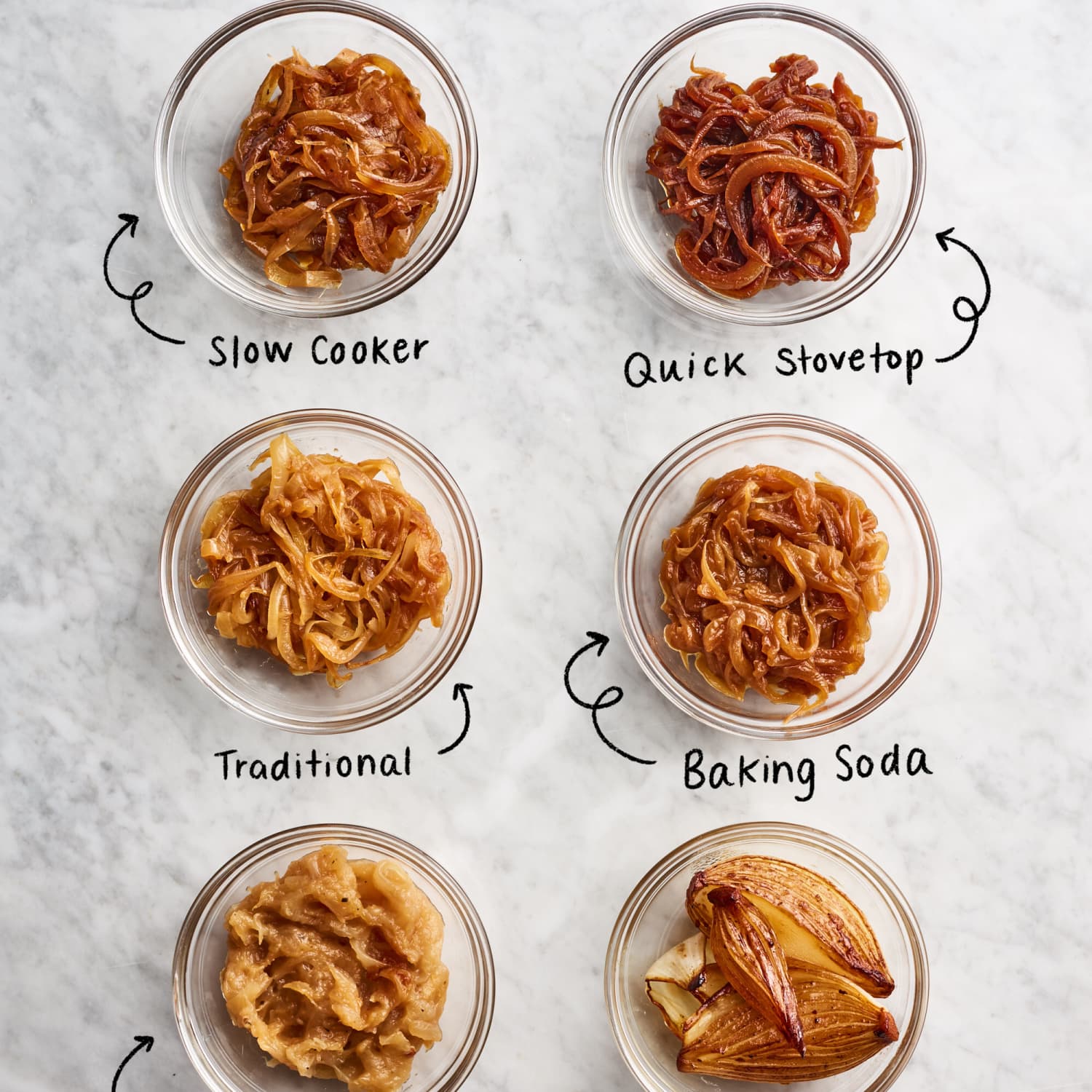 The Best Caramelized Onion Method Kitchn