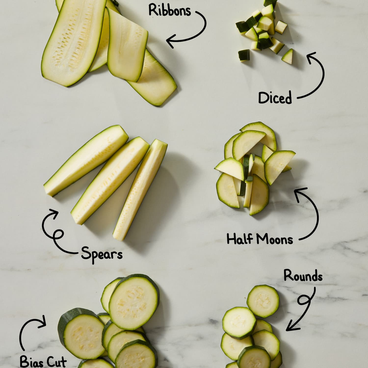 The Proper Way to Trim Zucchini
