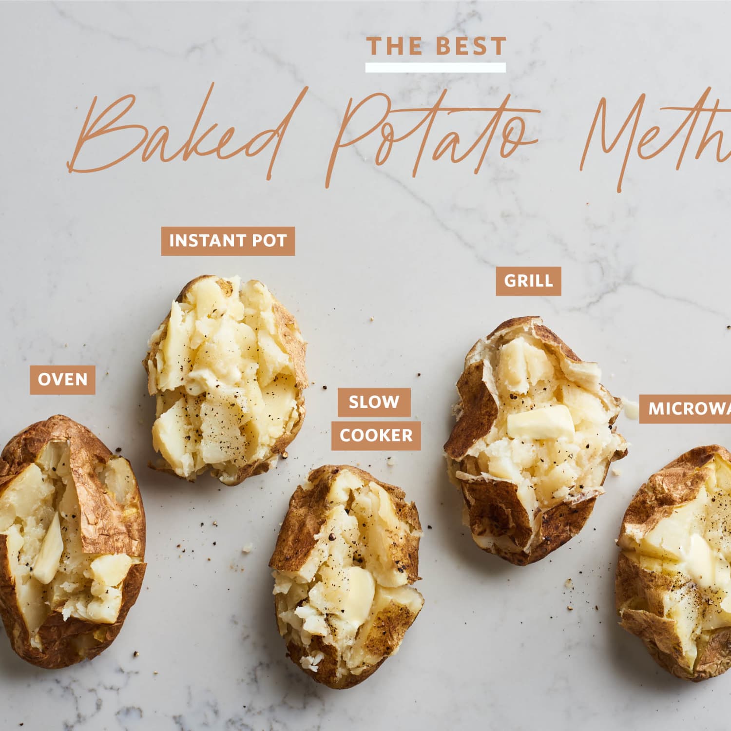 How To Bake a Potato