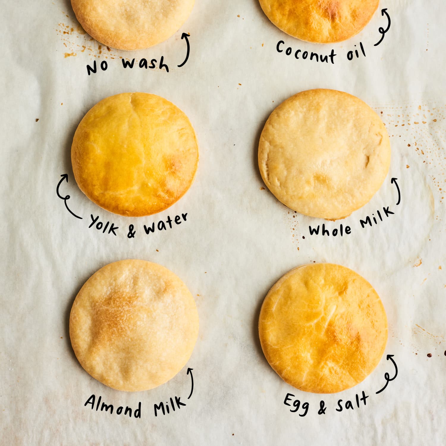 The Best Pastry Wash Method Kitchn It may be made from plain, simple pantry ingredients but the egg white will help keep the crust from becoming soggy. the best pastry wash method kitchn
