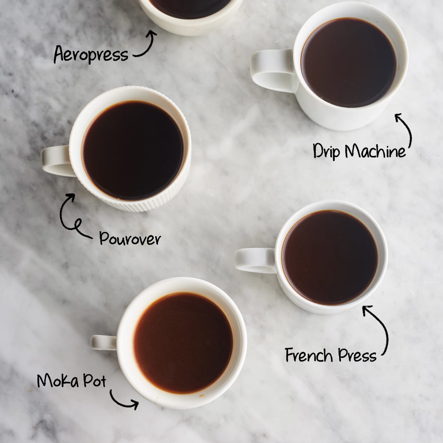What Coffee-Brewing Method Makes the Best-Tasting Cup? | Kitchn