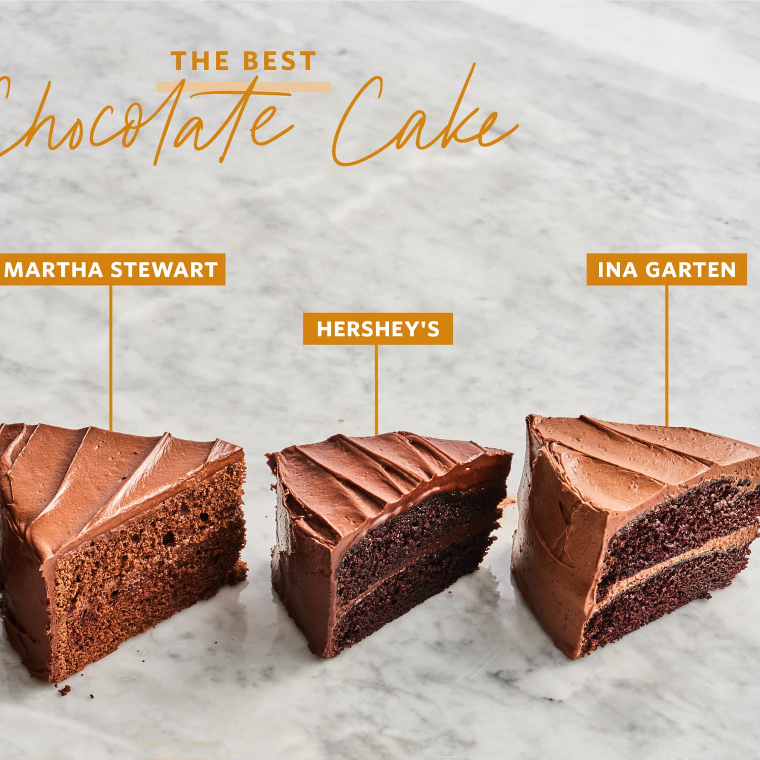 Mini Chocolate Cake Recipe: The Perfect Date Night Dessert