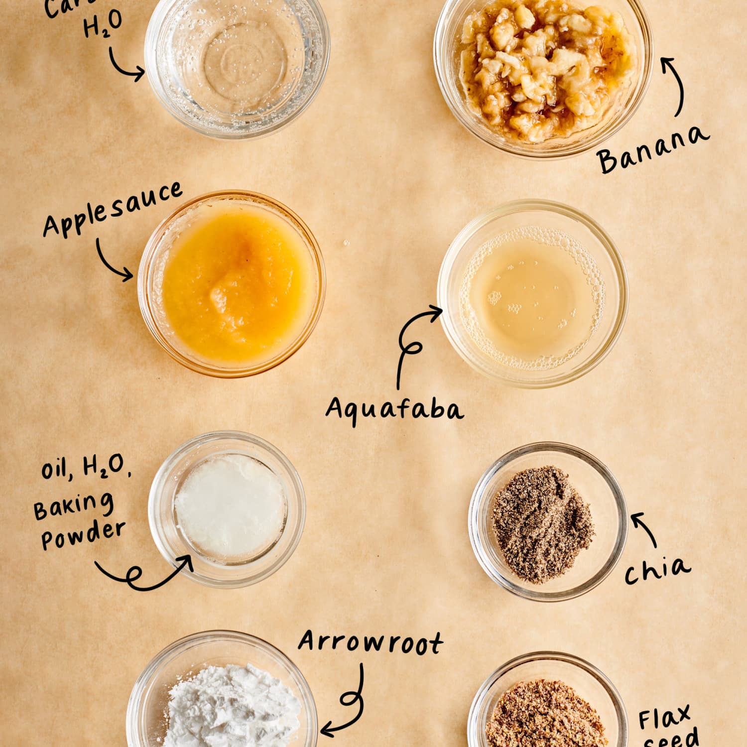 The 8 Best Egg Substitutes For Baking Tested And Ranked Kitchn