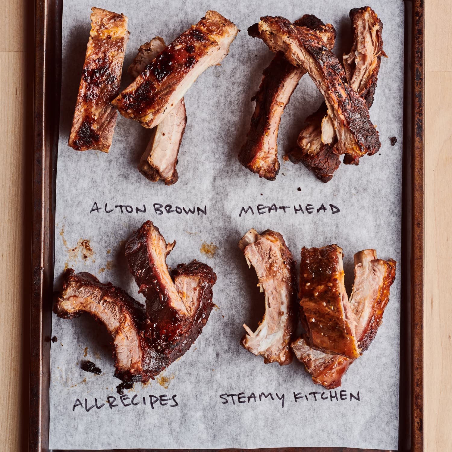 Alton Brown Prime Rib - I Tried Alton Brown S Thanksgiving ...