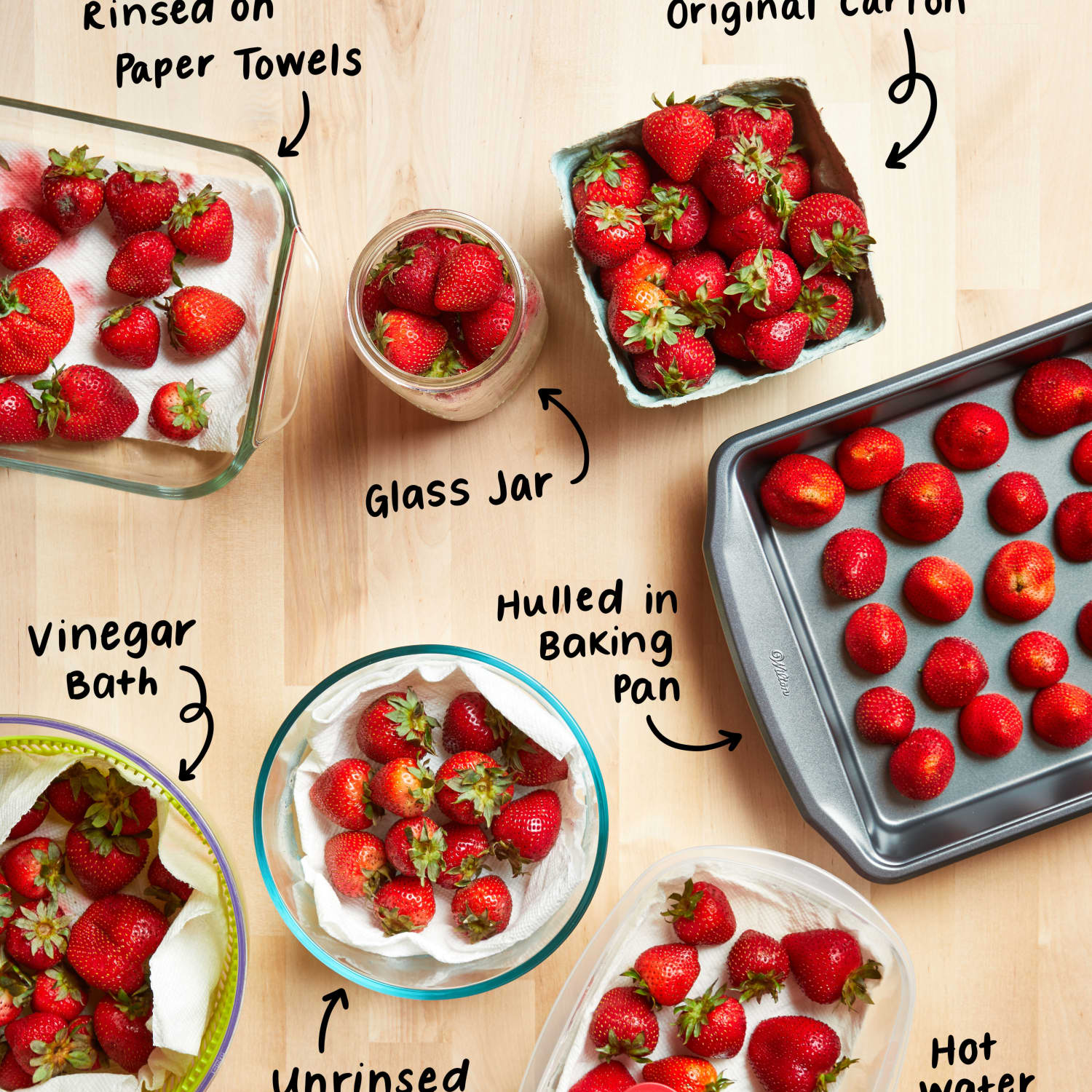 The Best Way to Store Strawberries According to Food Network Experts, Help  Around the Kitchen : Food Network