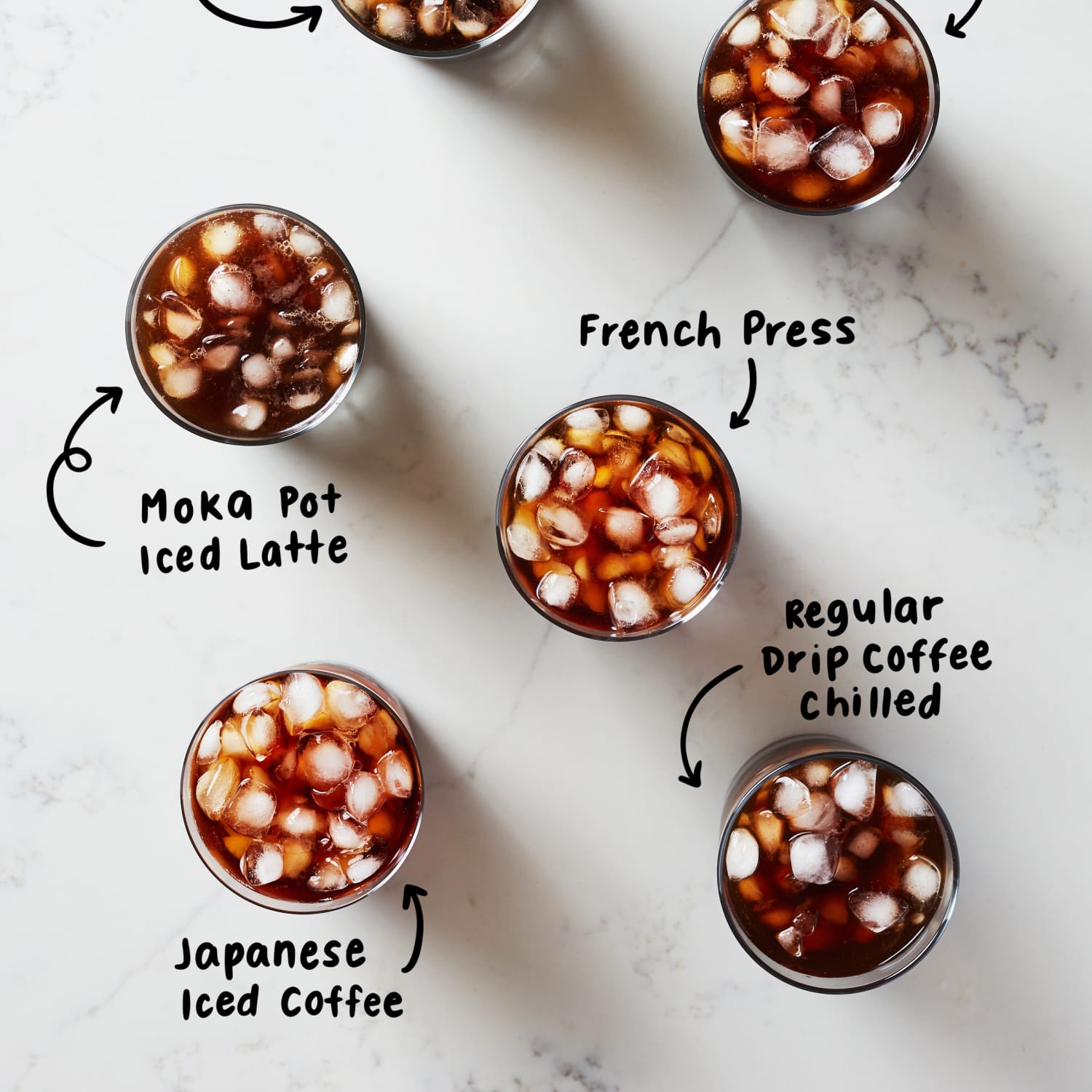 How Long Will Your Fancy Leftover Iced Coffee Last In The Fridge?