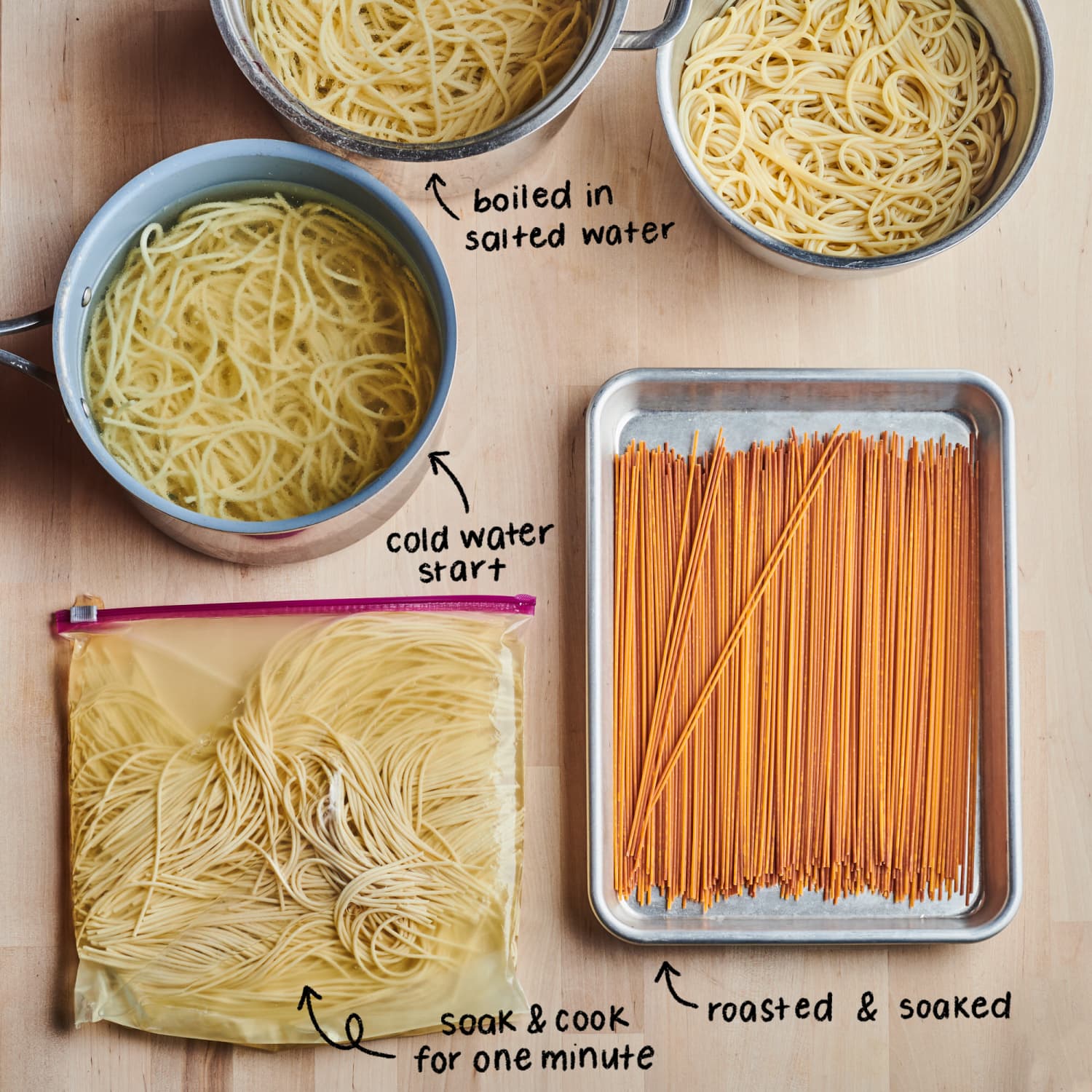 How to Dry Homemade Pasta