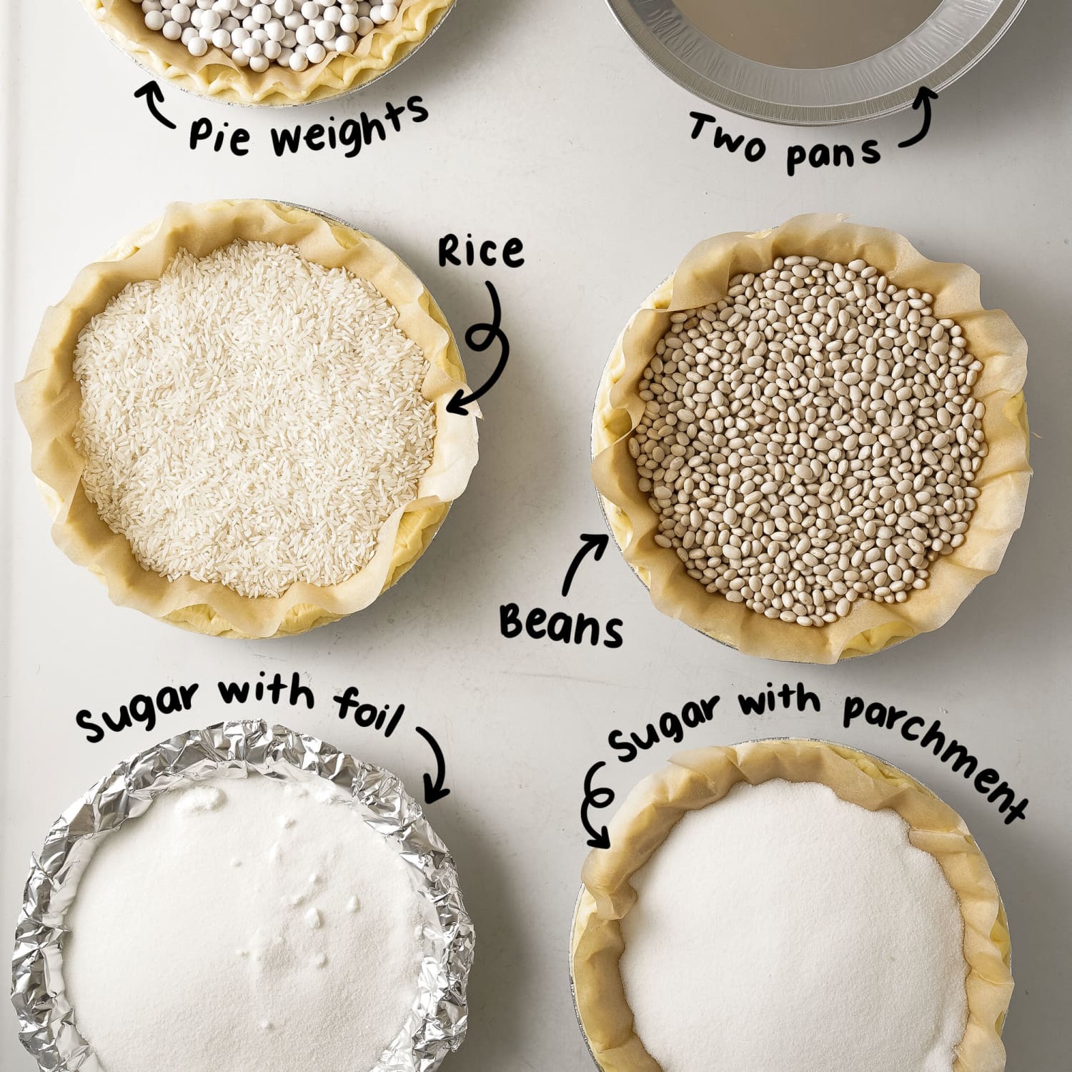 Making Sense of Pie Pan Sizes - The Baking Wizard