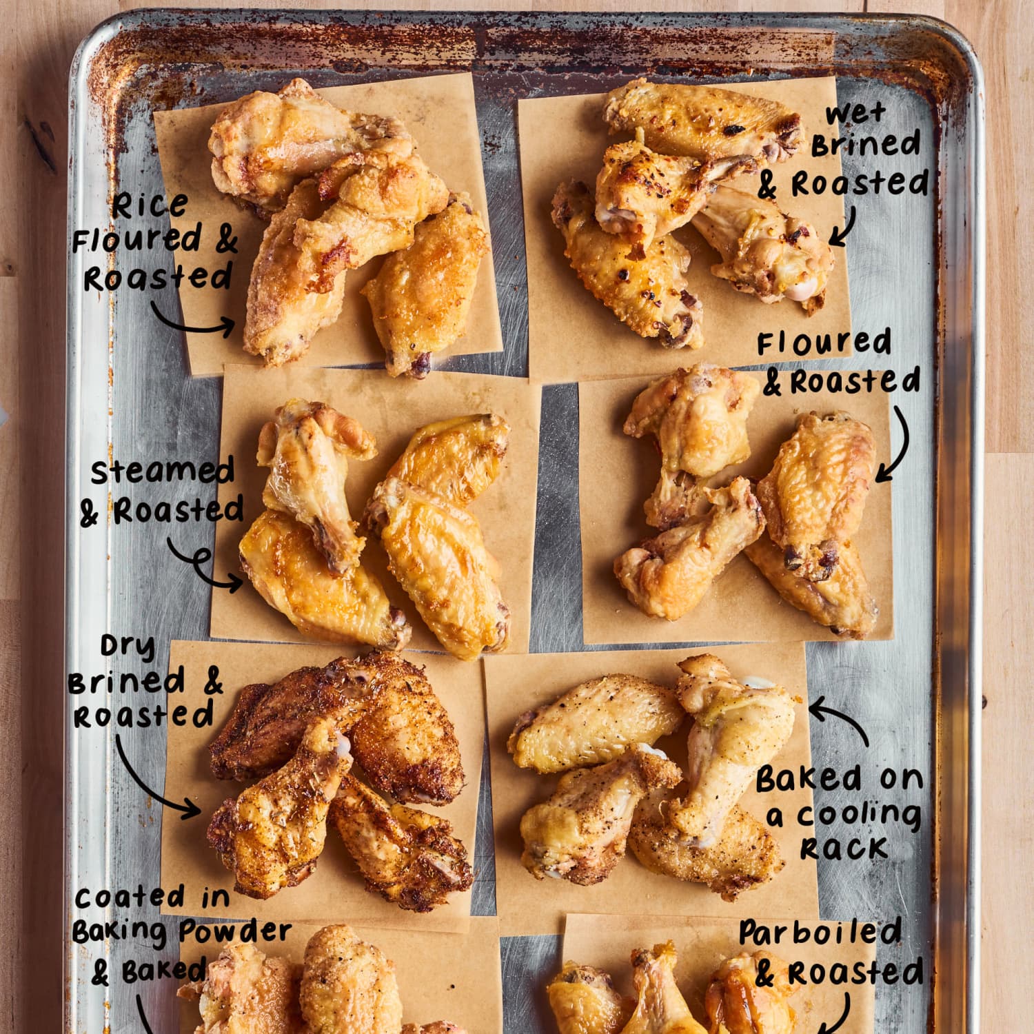 how-long-to-cook-wings-in-oven