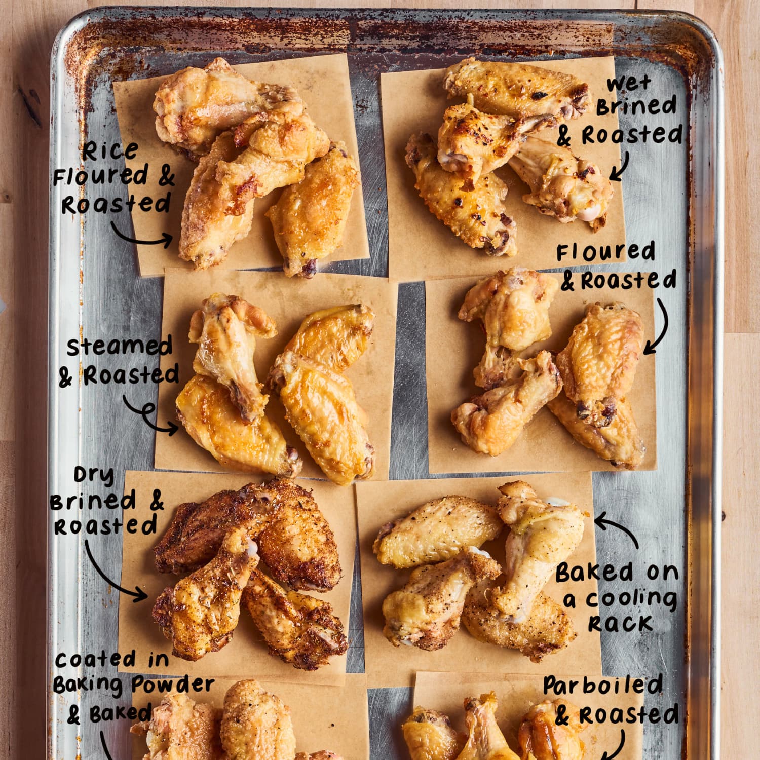 Baking Chicken Wings At 400 We Tried 8 Methods For Baking Crispy Chicken Wings And Found A Clear Winner Kitchn