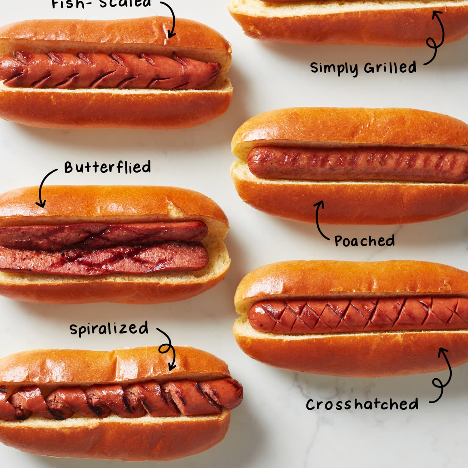 Gourmet hot dogs - Simply Delicious