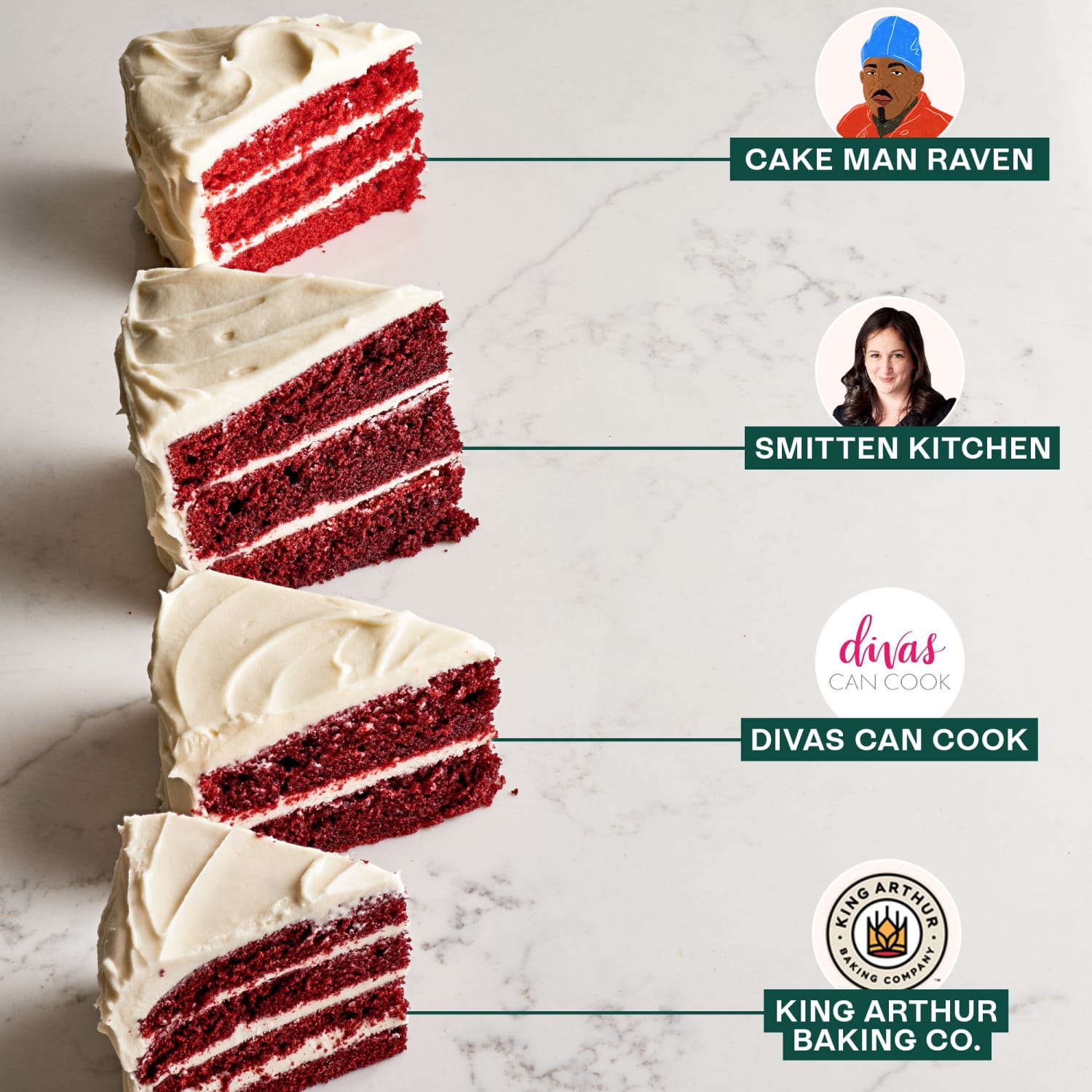 Red Velvet Layer Cake: Delicious Recipe from Scratch