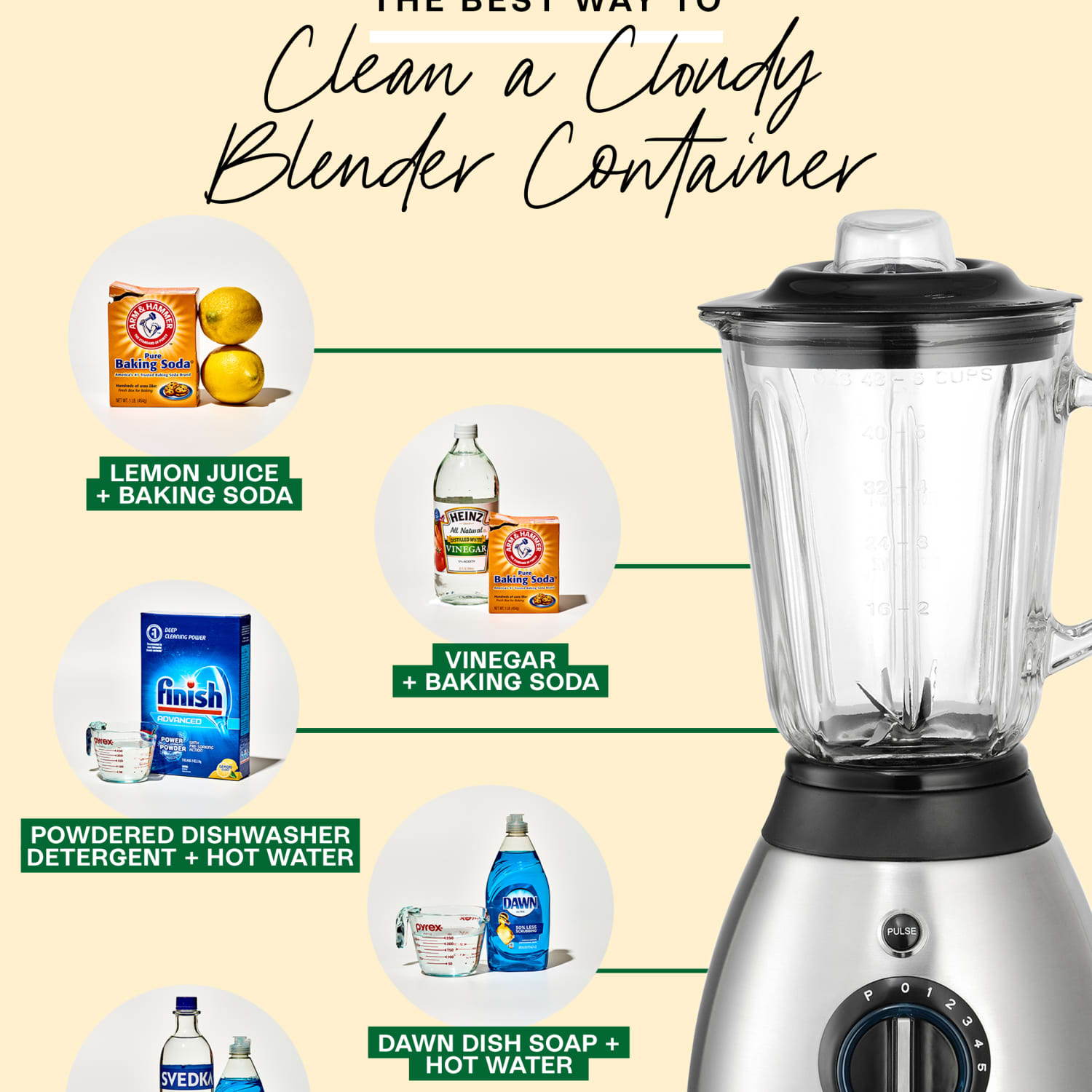 Best Method for Cleaning a Cloudy Blender Container