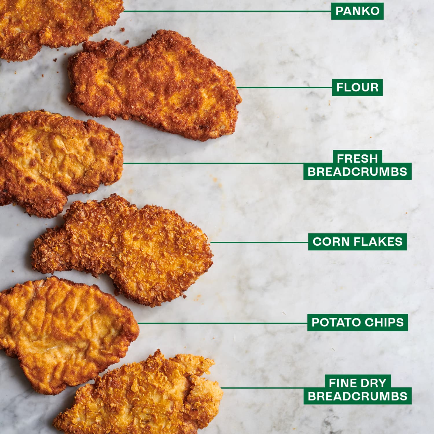 How to Dredge Chicken and Other Foods for a Tasty Crispy Coating