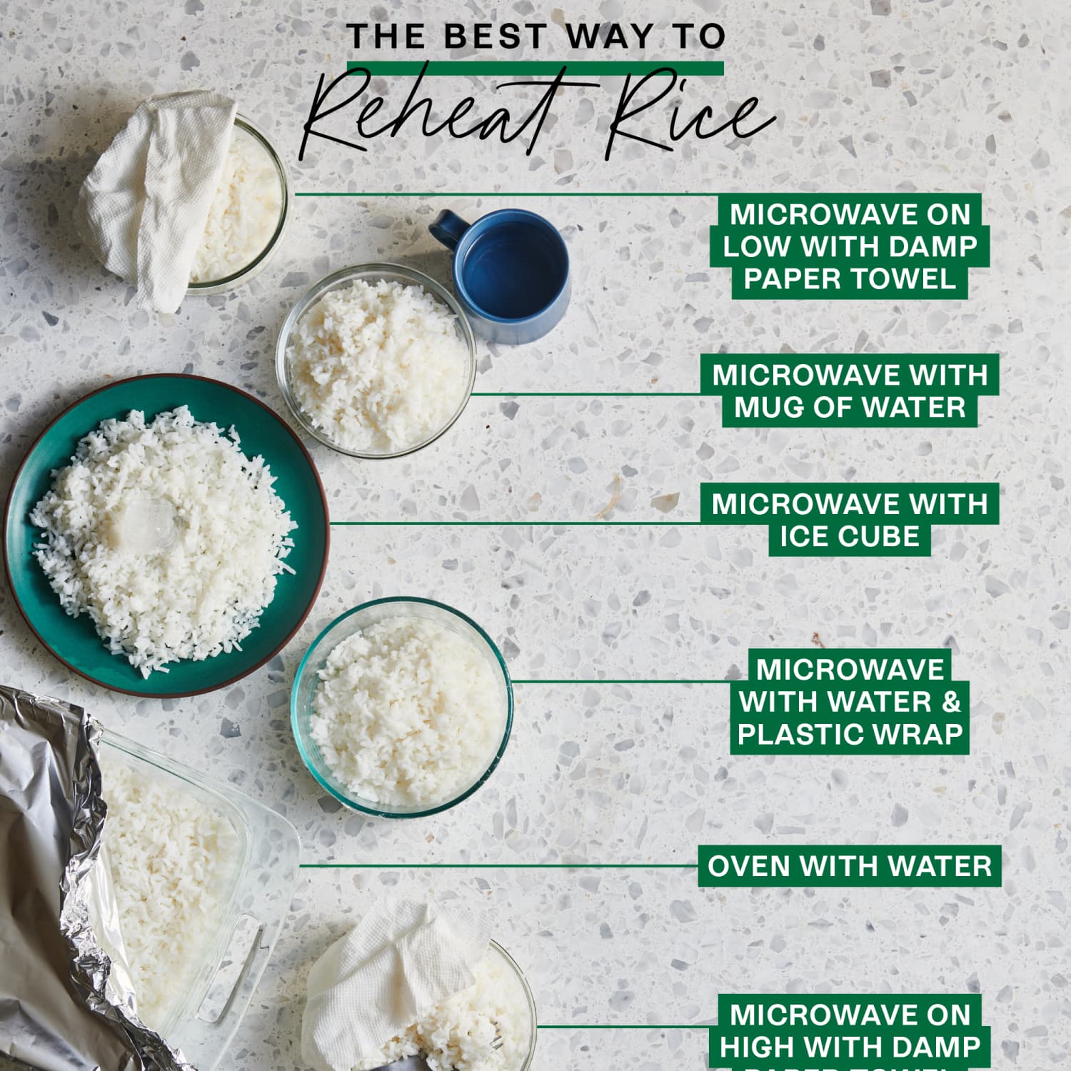 Step-by-step: How to reheat rice in the rice cooker