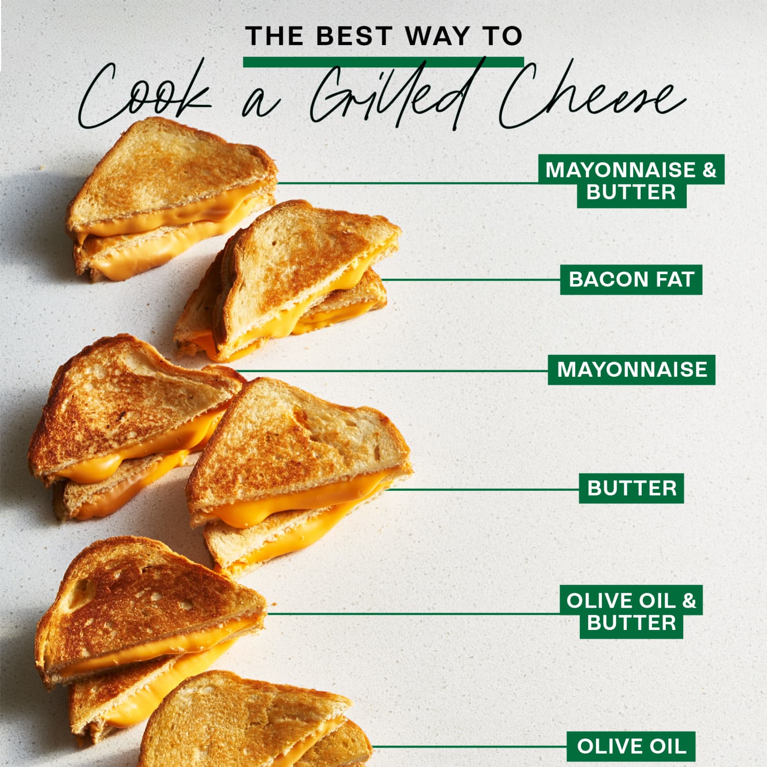 What is the Best Way to Measure Ingredients for Making Cheese? Expert Tips