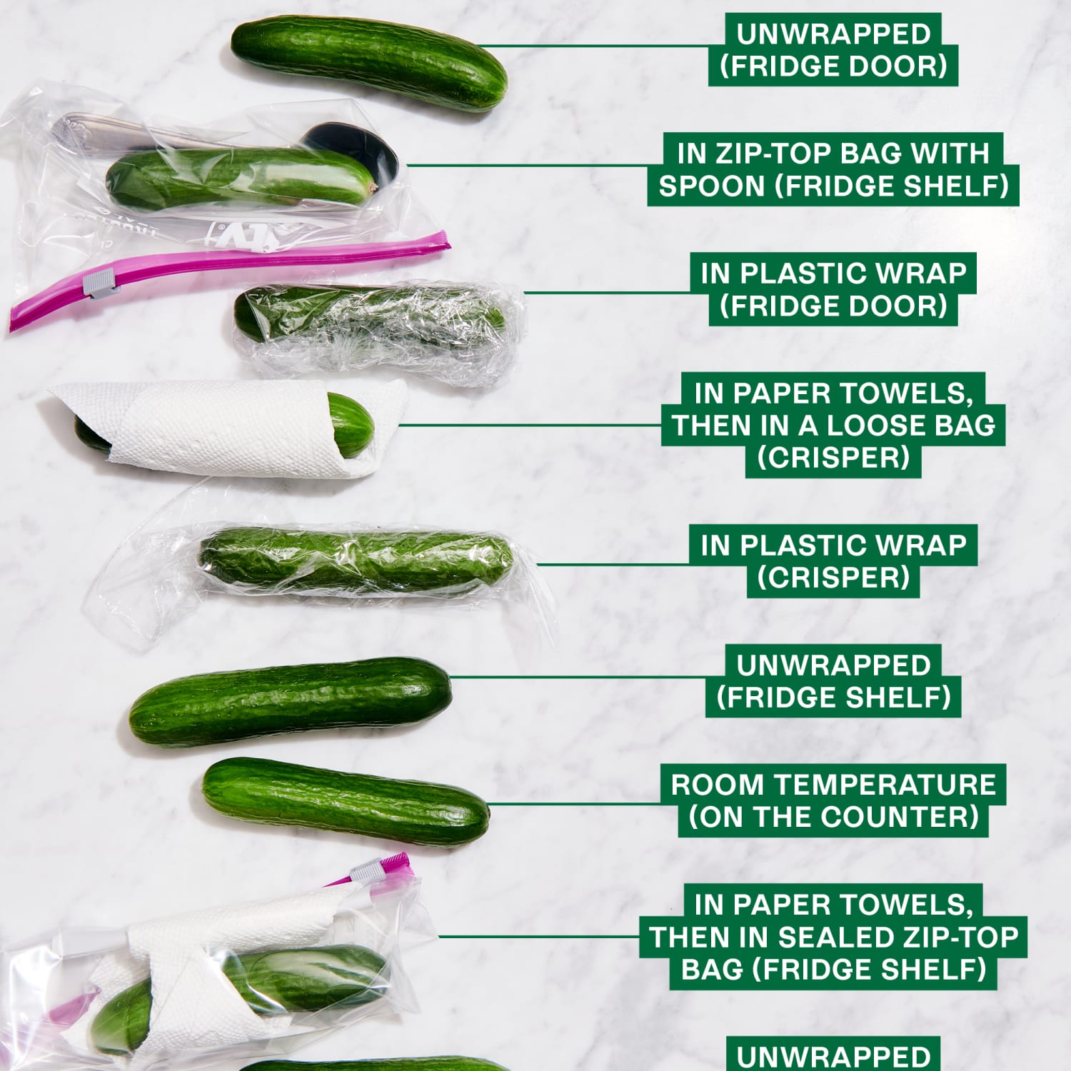 Compare prices for Funny Pickle Cucumber Gifts across all European   stores