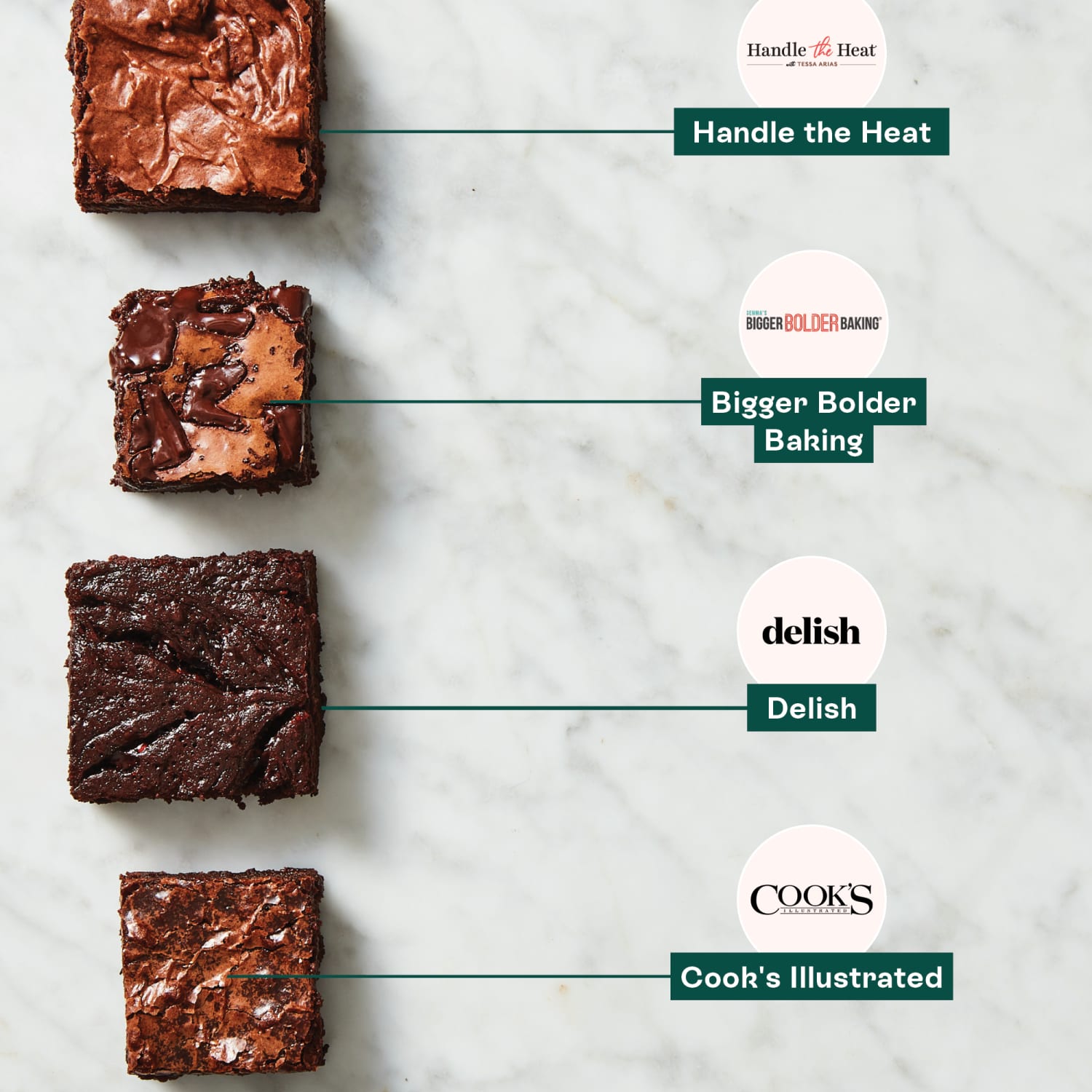 Best Ever Chewy Brownies Recipe - Handle the Heat