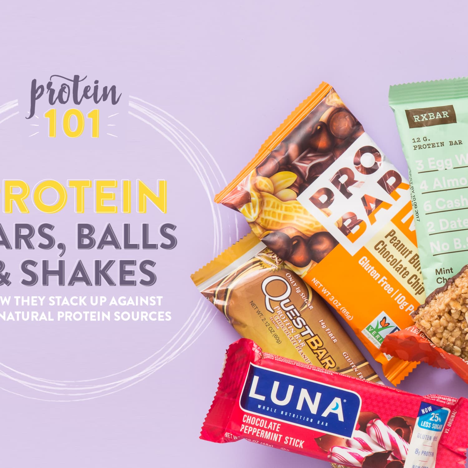 How Protein Shakes and Bars Compare to Natural Sources | Kitchn