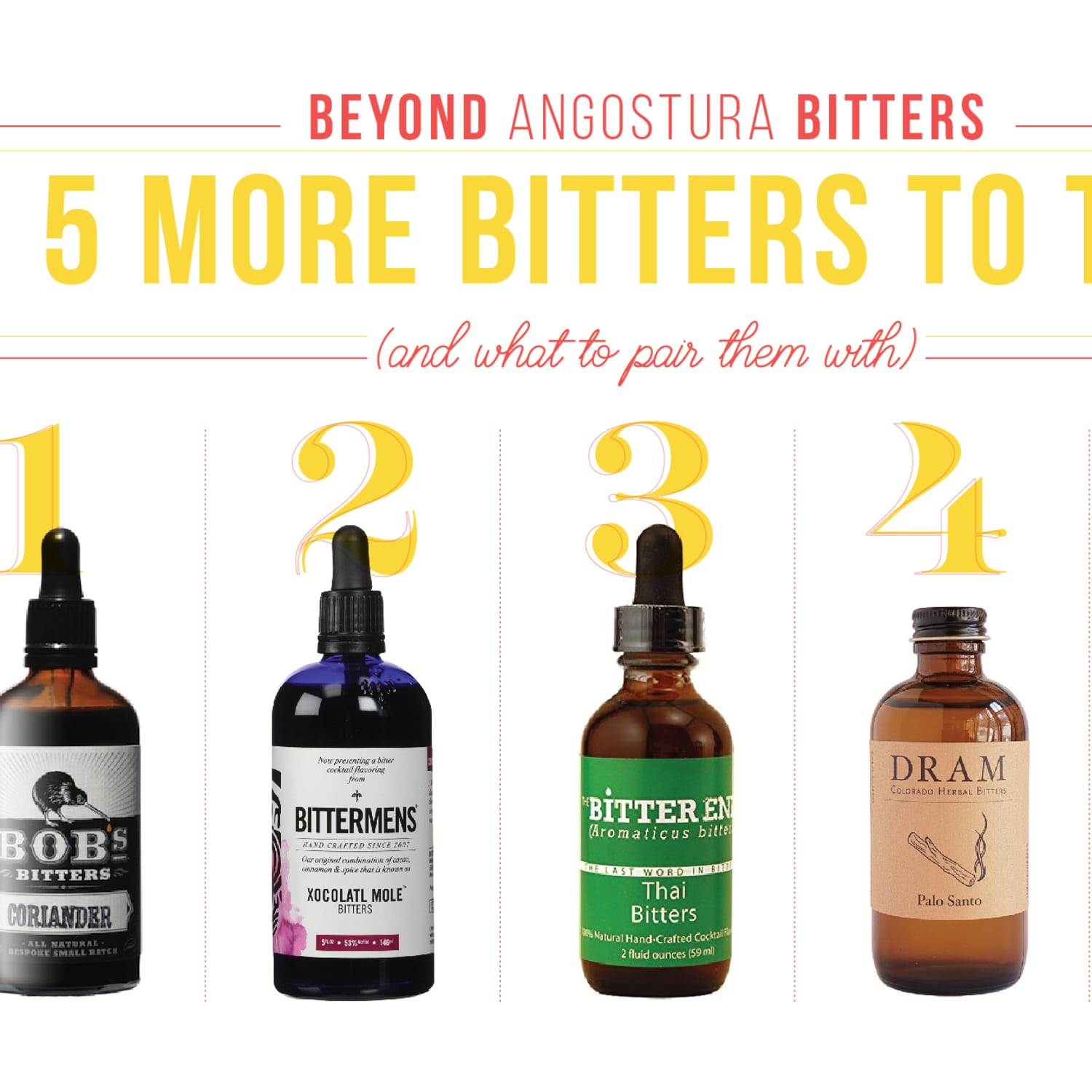 Beyond Angostura Bitters 5 More Bitters To Try And What To Pair Them With Kitchn