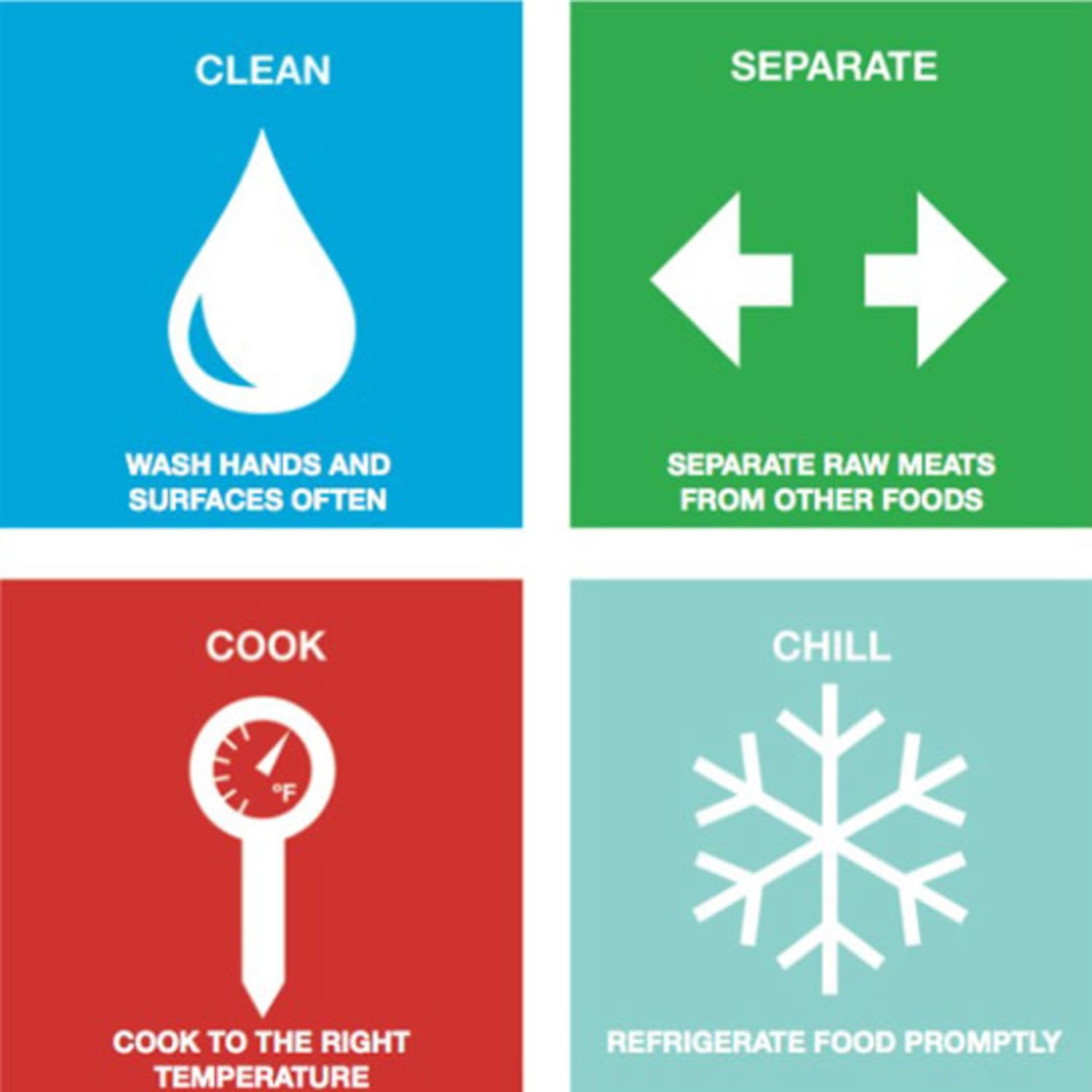 Clean Separate Cook Chill The Usda S New Food Safety Campaign Kitchn