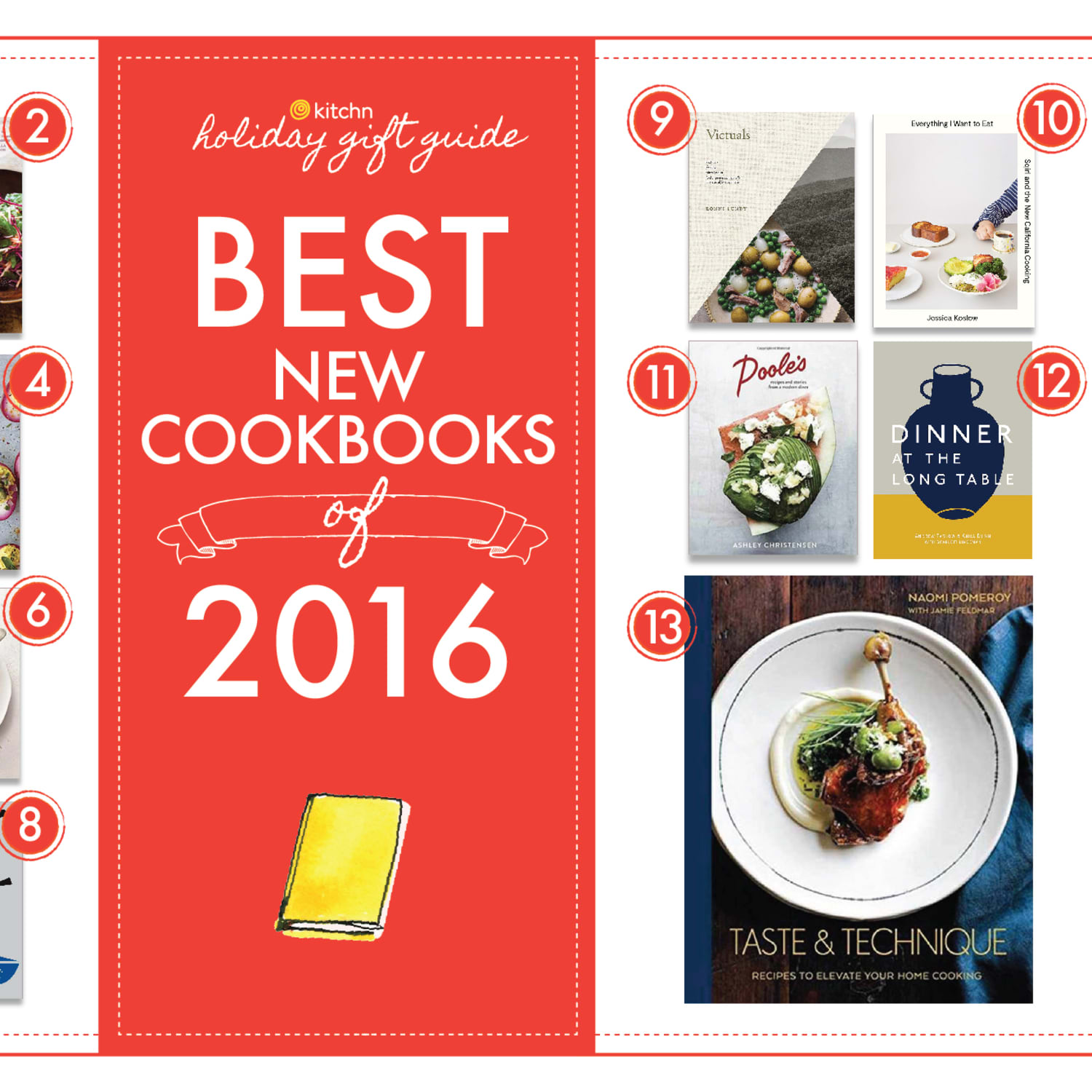My Picks For 2016 S Best New Cookbooks Including A 5 Star Winner
