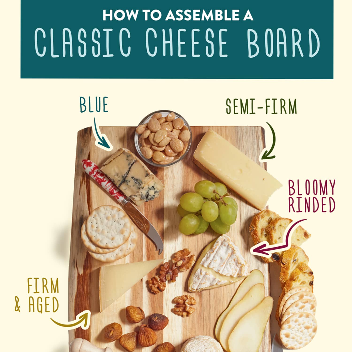 How to Make a Cheese Board - The Cheese Knees