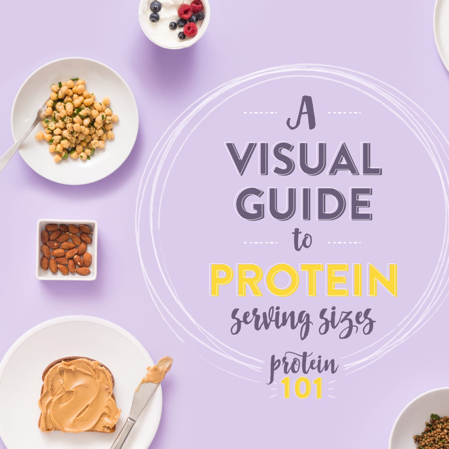 A Visual Guide To Protein Serving Sizes Kitchn
