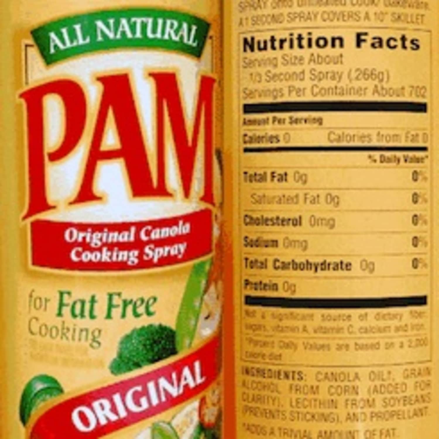 Survey Do You Use Cooking Sprays Kitchn
