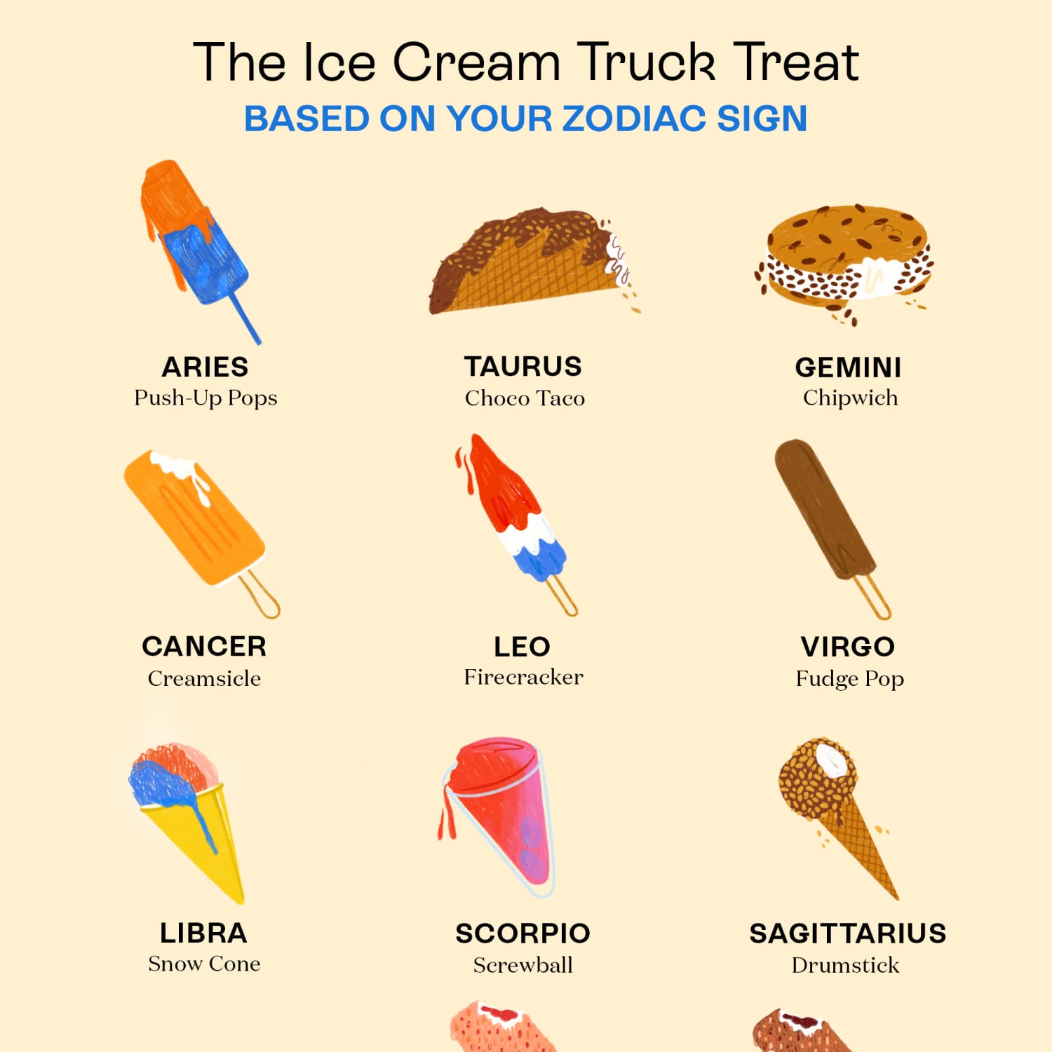 The Best Ice Cream Truck Treat Based on Your Zodiac Sign The Kitchn