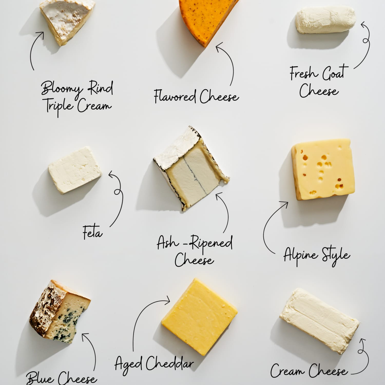 All different types of cheese selling discounts tratenor es
