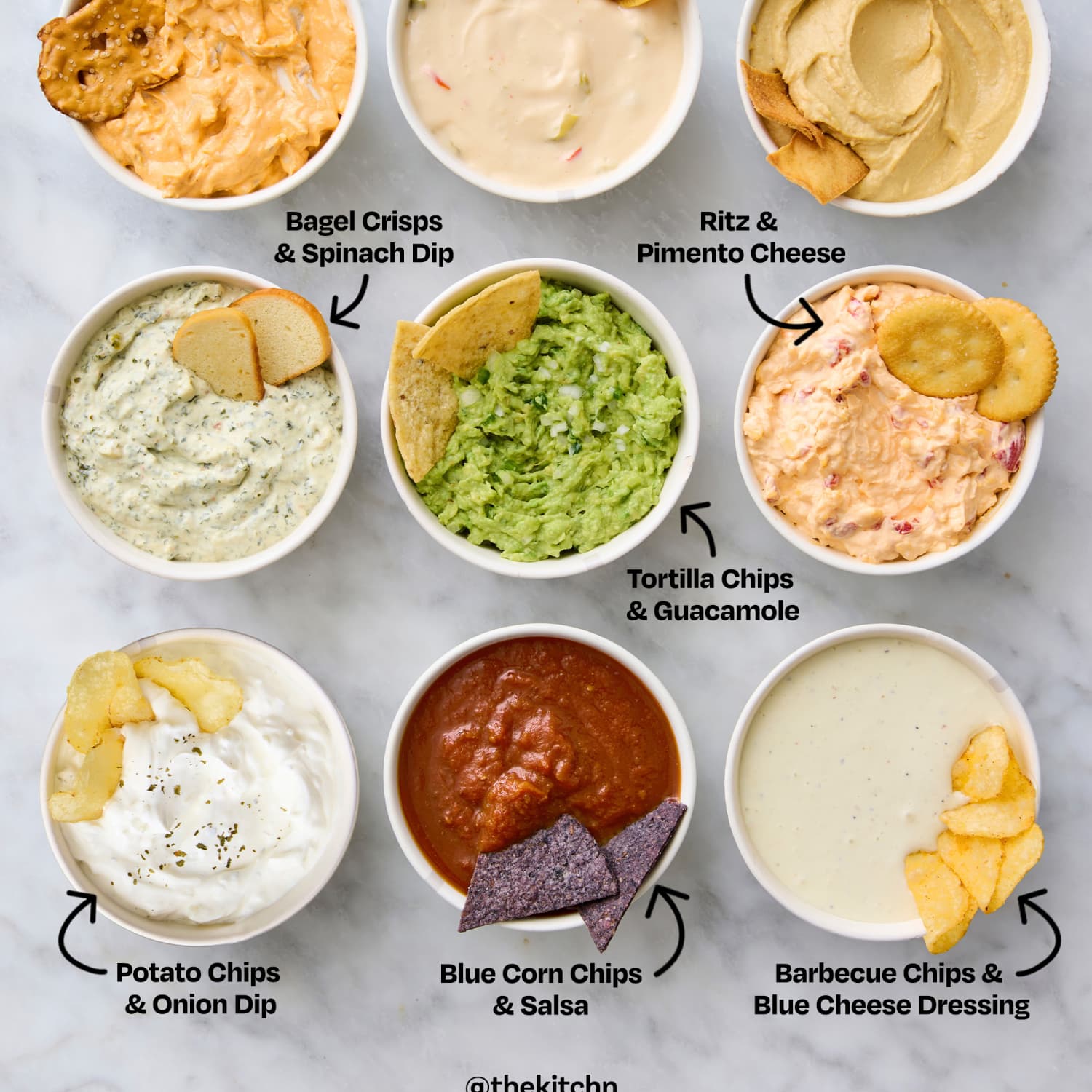 Dips for Chips Recipes: Irresistible Snacks to Elevate Flavor ...
