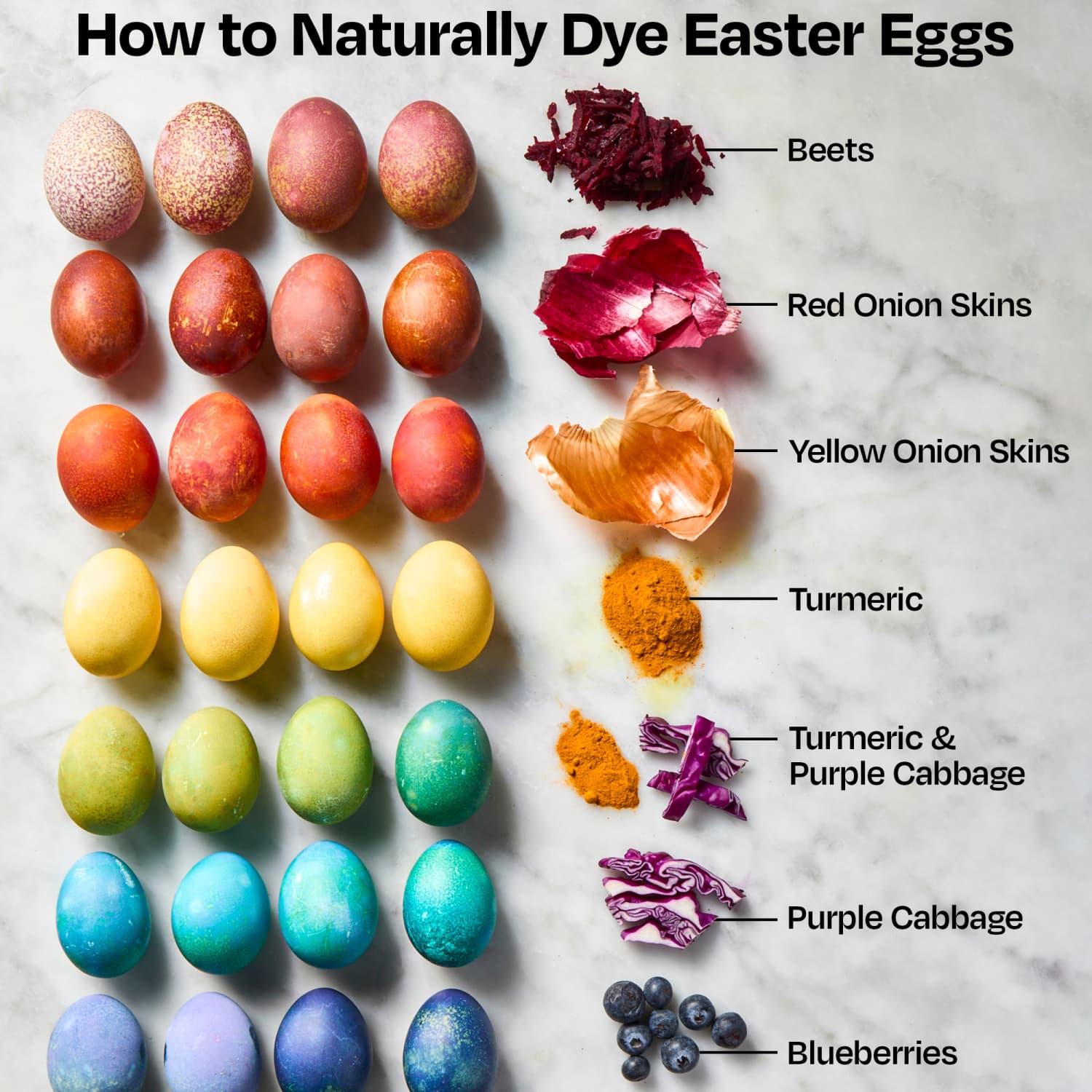 Eggs store and easter