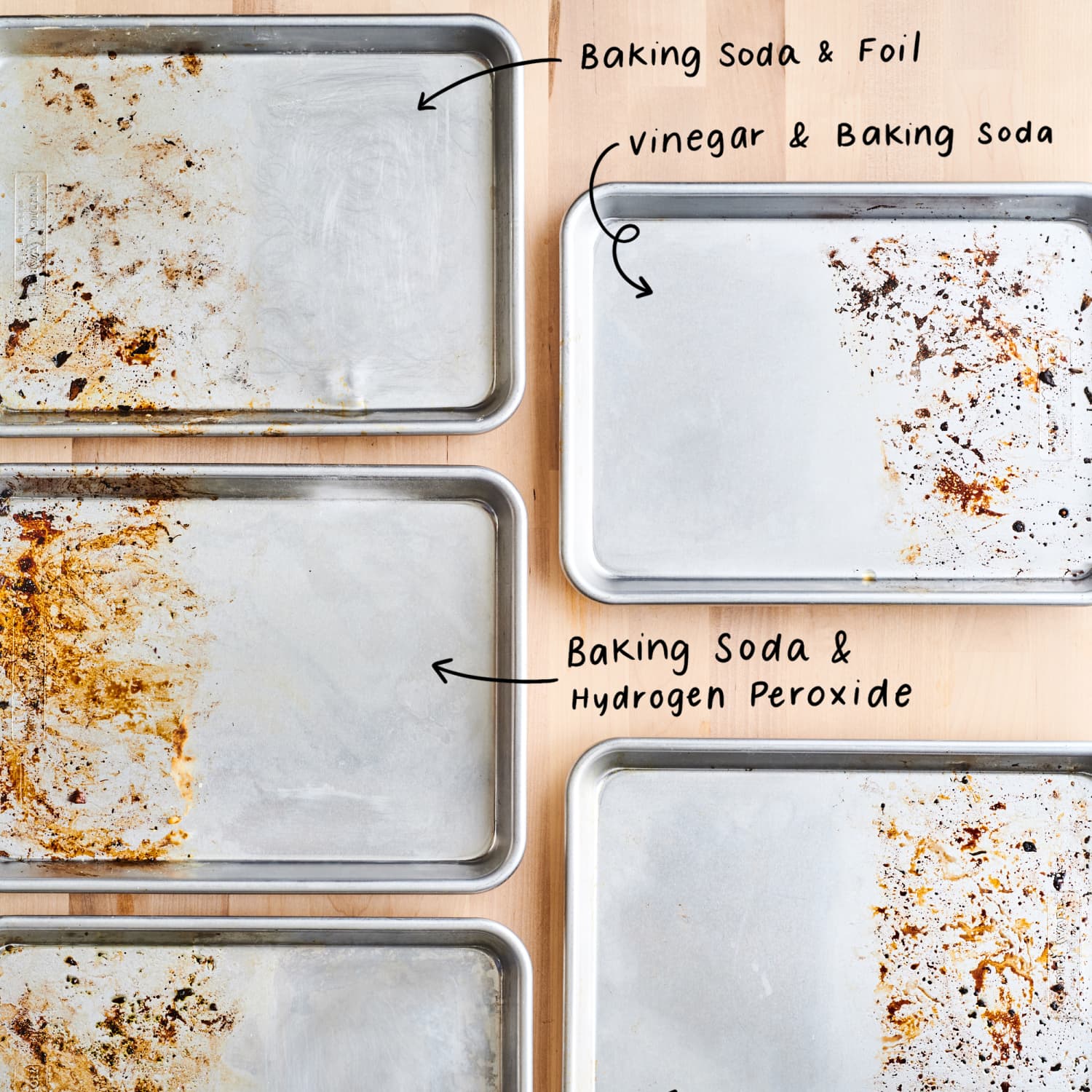 Uses of baking pan