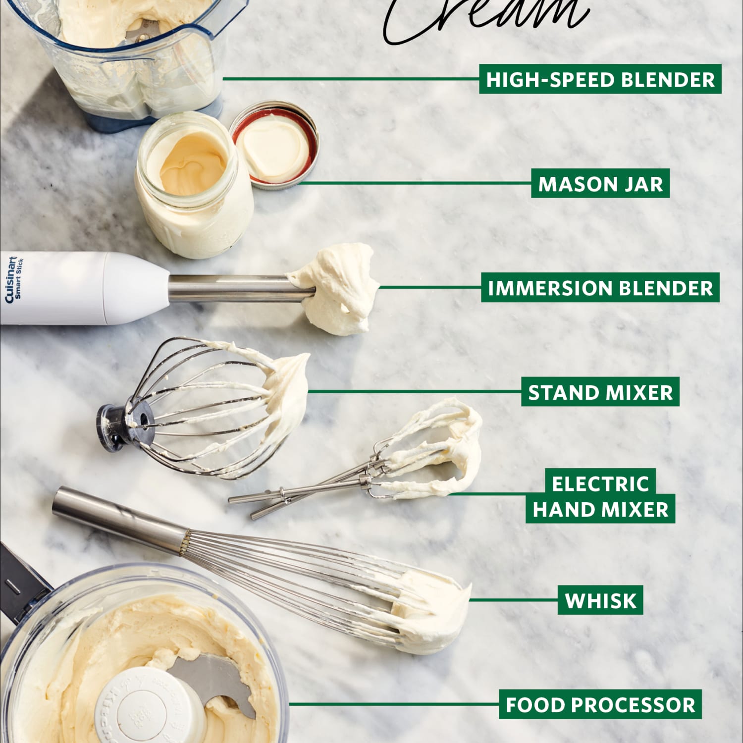 what mixer attachment for whipping cream