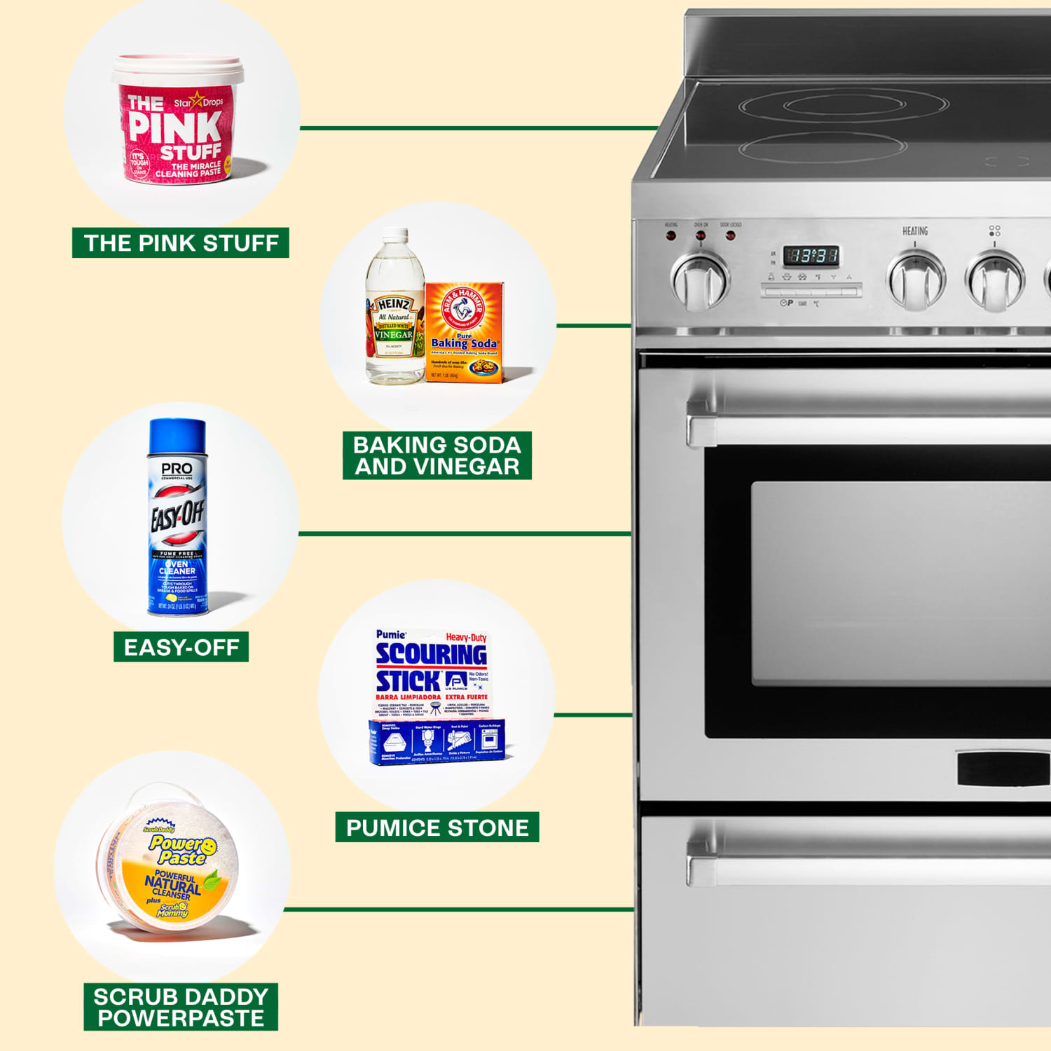 Can you use easy off clearance in a gas oven