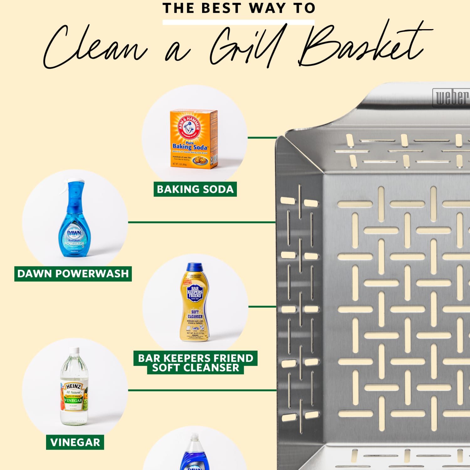 Cleaning bbq grills the magic way online