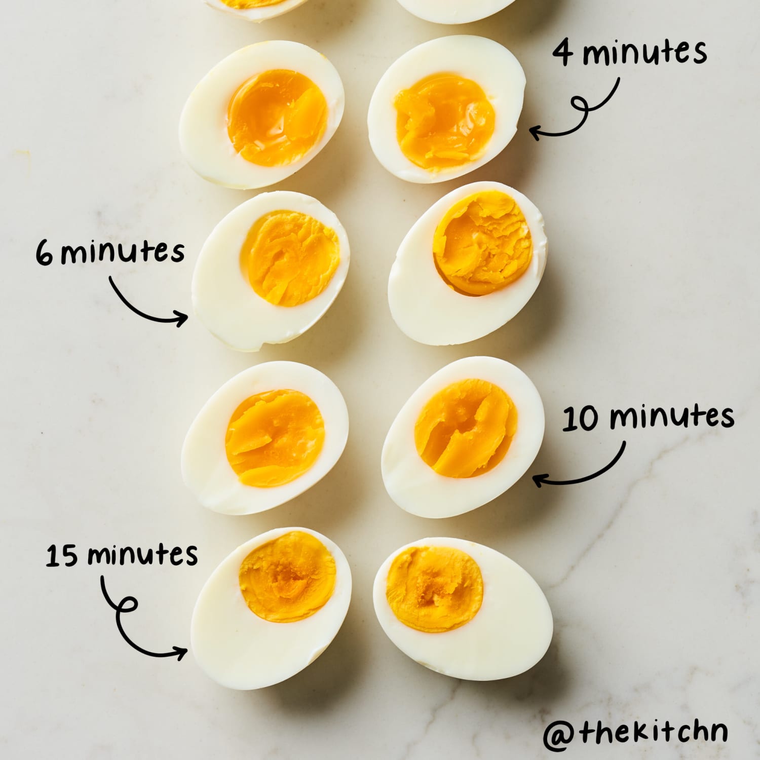 How To Boil Eggs Perfectly Every Time