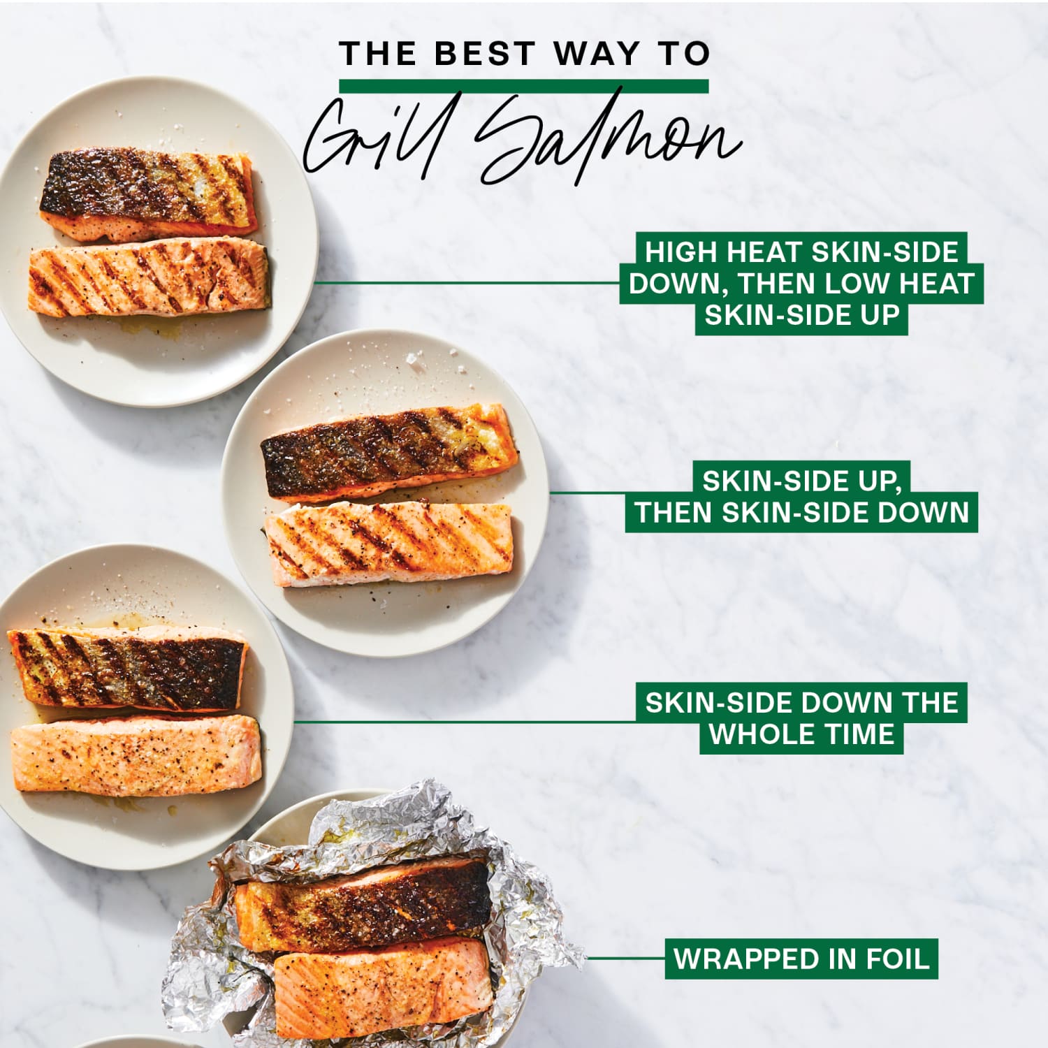 salmon recipe skin side down - Dannielle Singletary