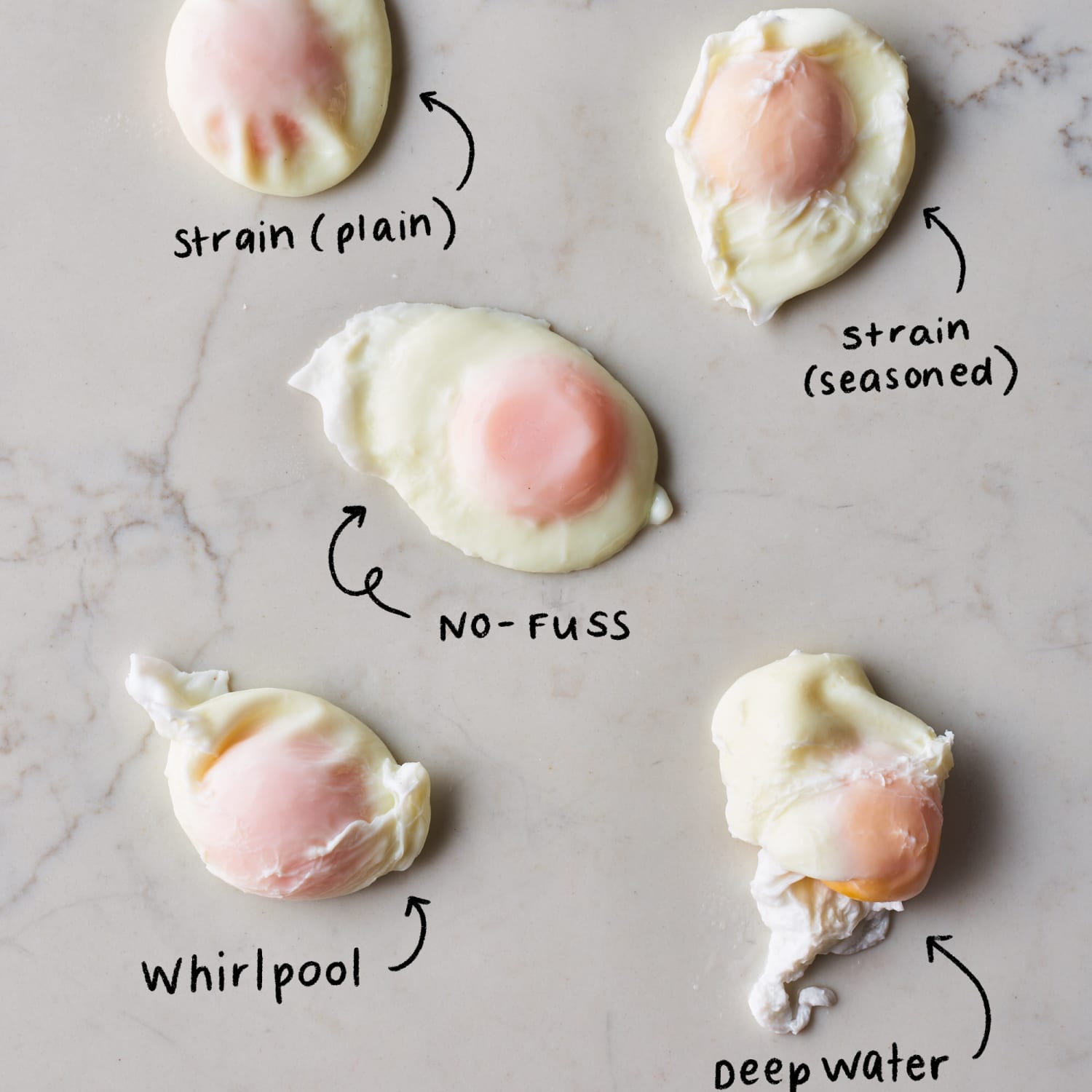 Soft poached shop eggs