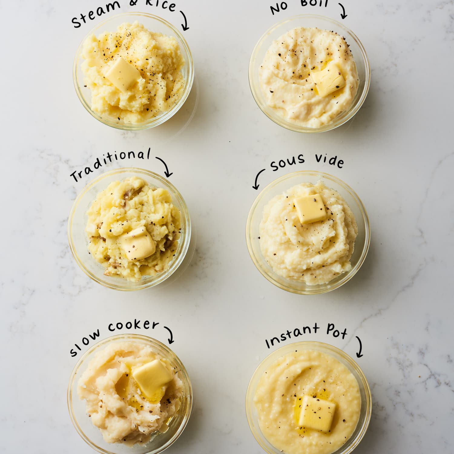 Dry mashed potatoes sales